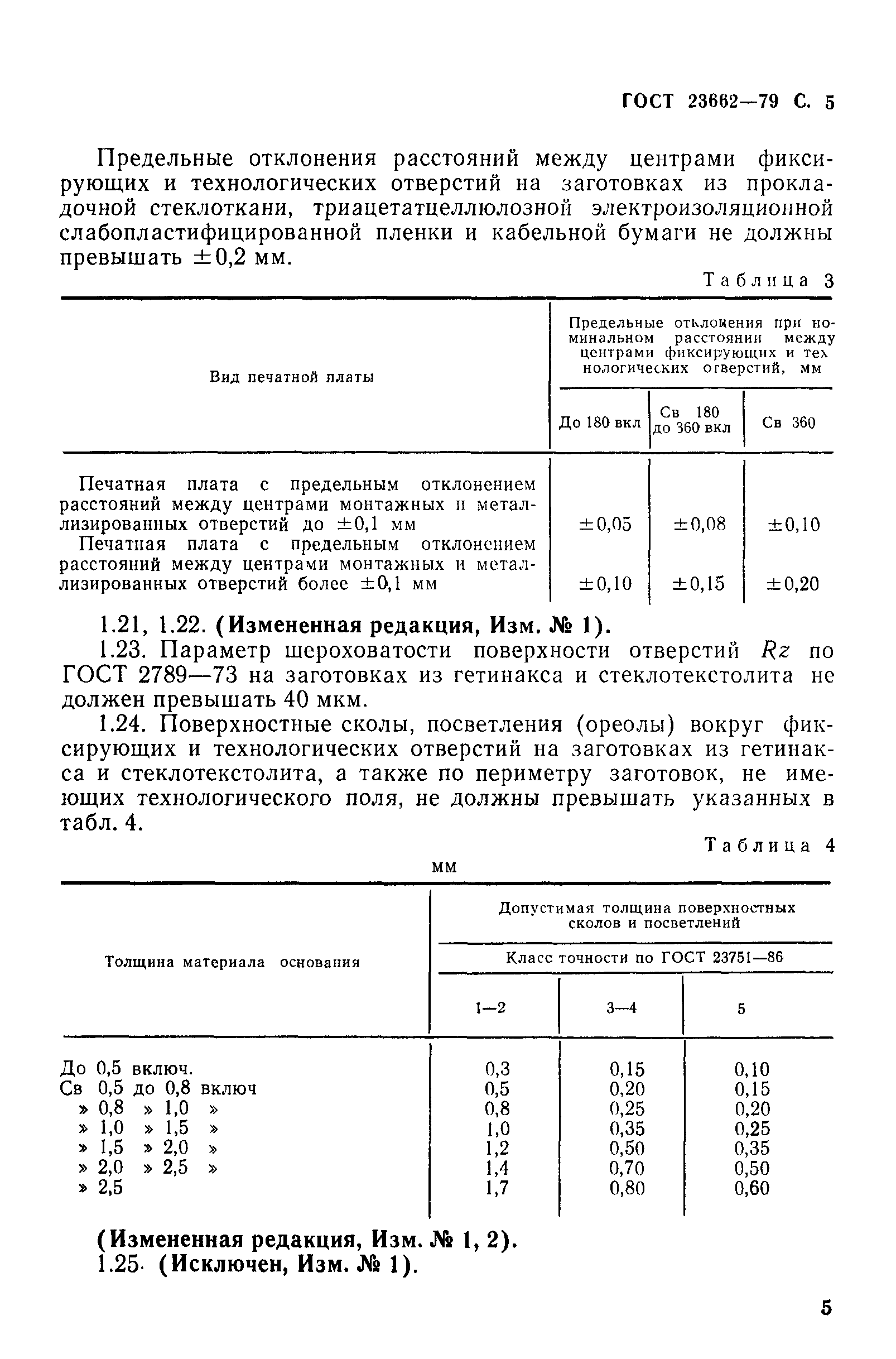 ГОСТ 23662-79