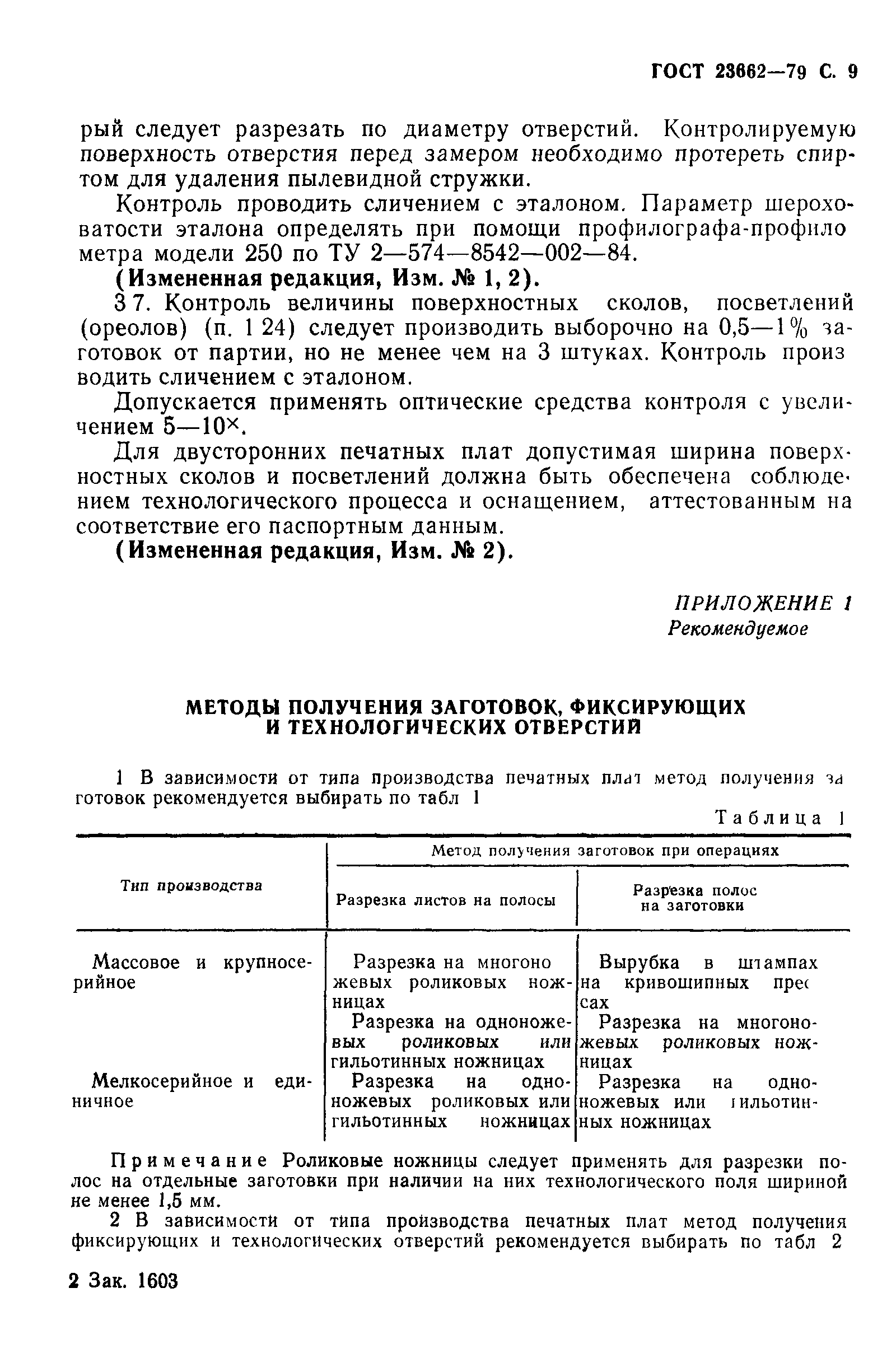 ГОСТ 23662-79