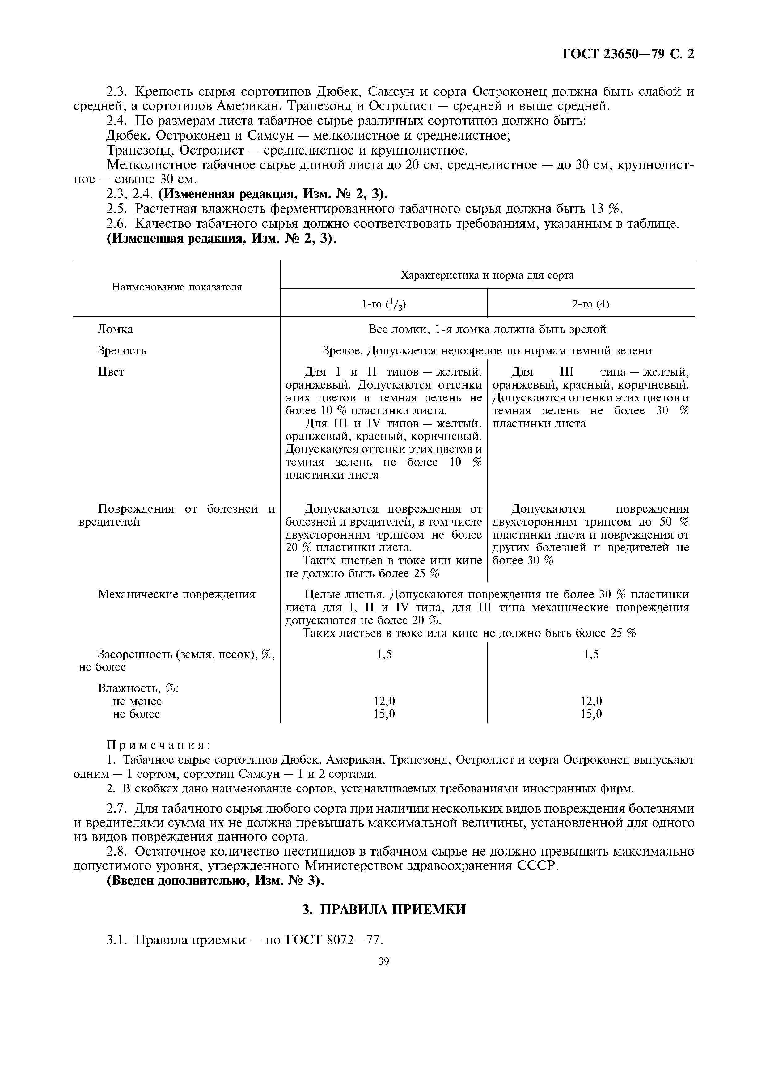 ГОСТ 23650-79