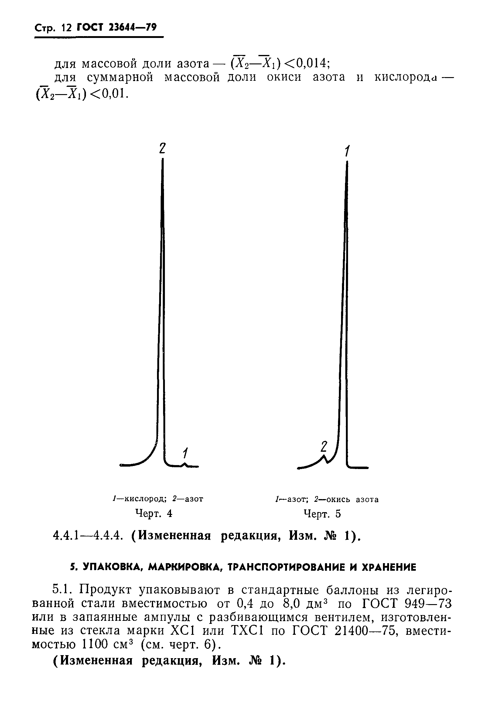 ГОСТ 23644-79