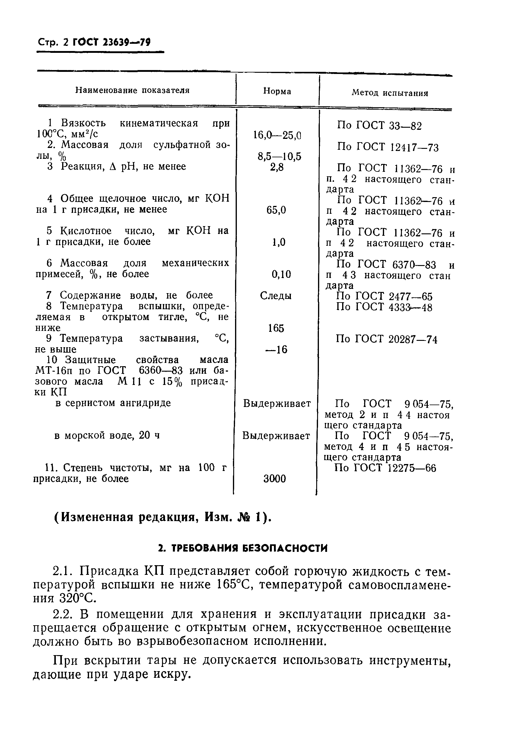ГОСТ 23639-79
