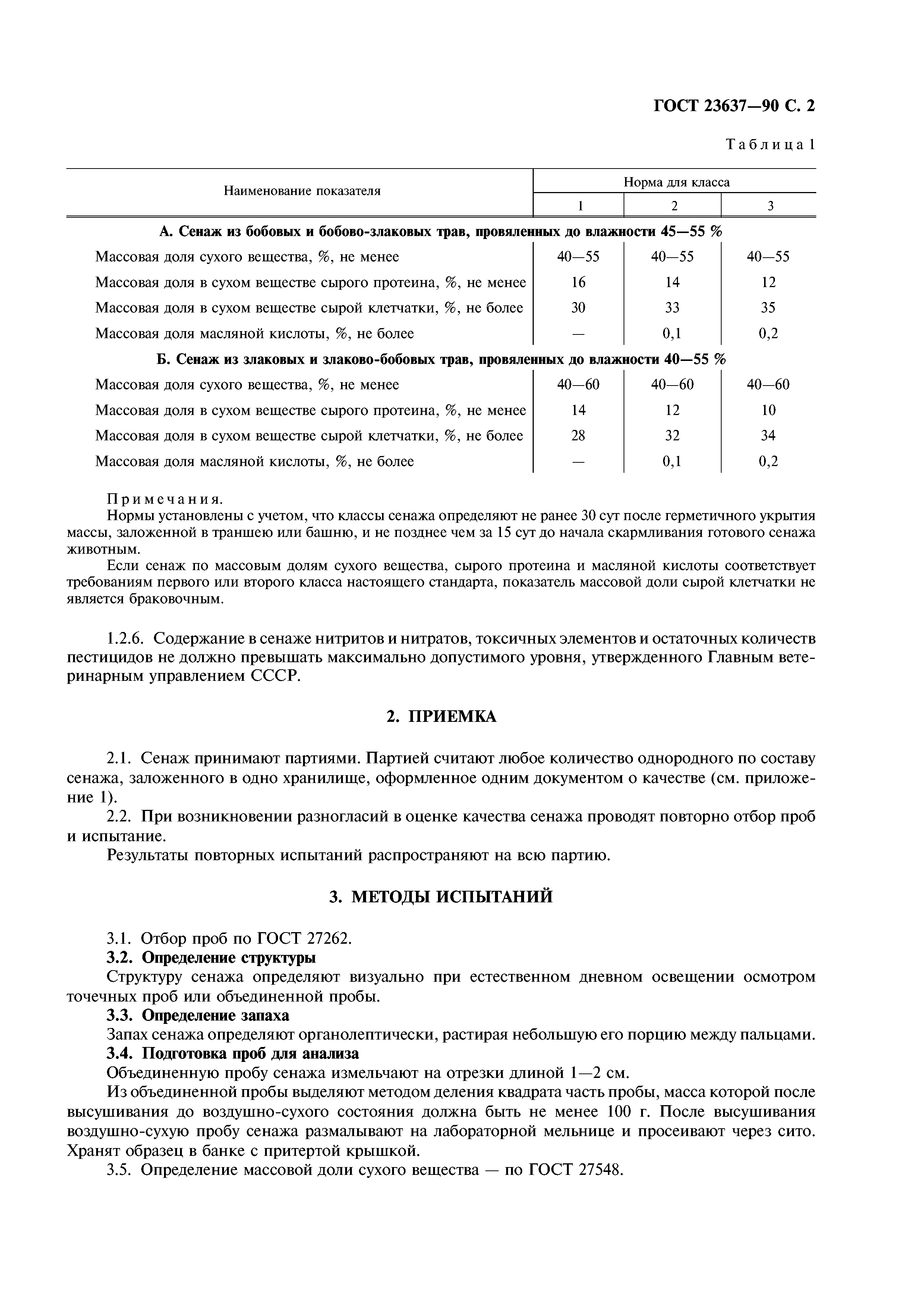 ГОСТ 23637-90