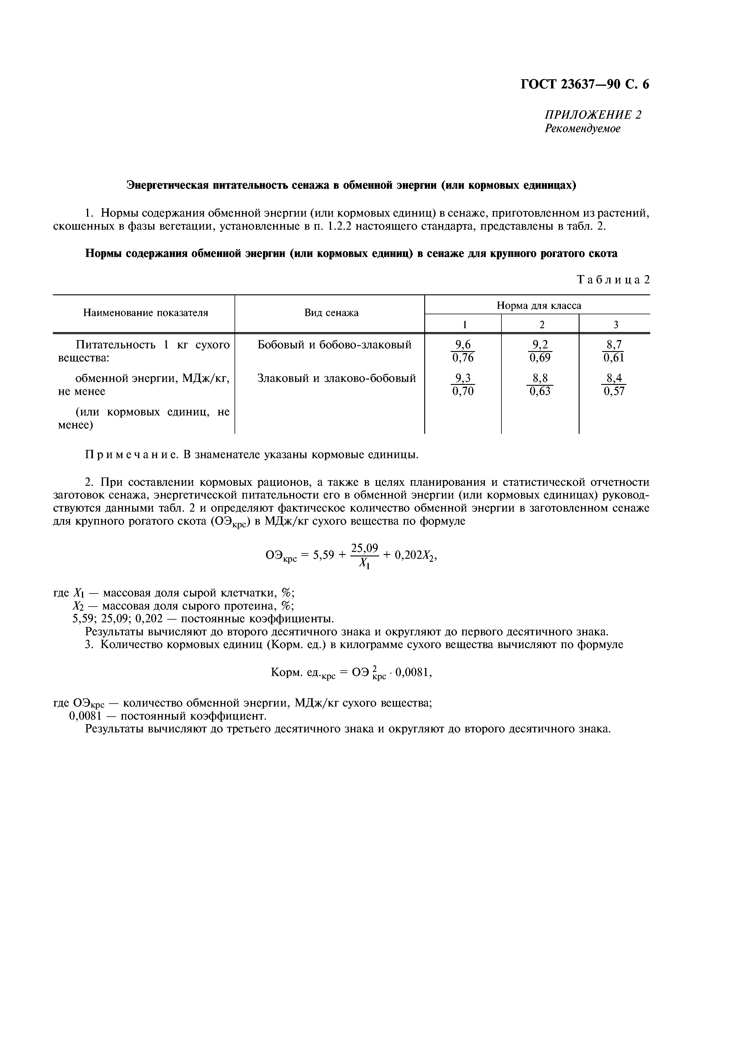ГОСТ 23637-90
