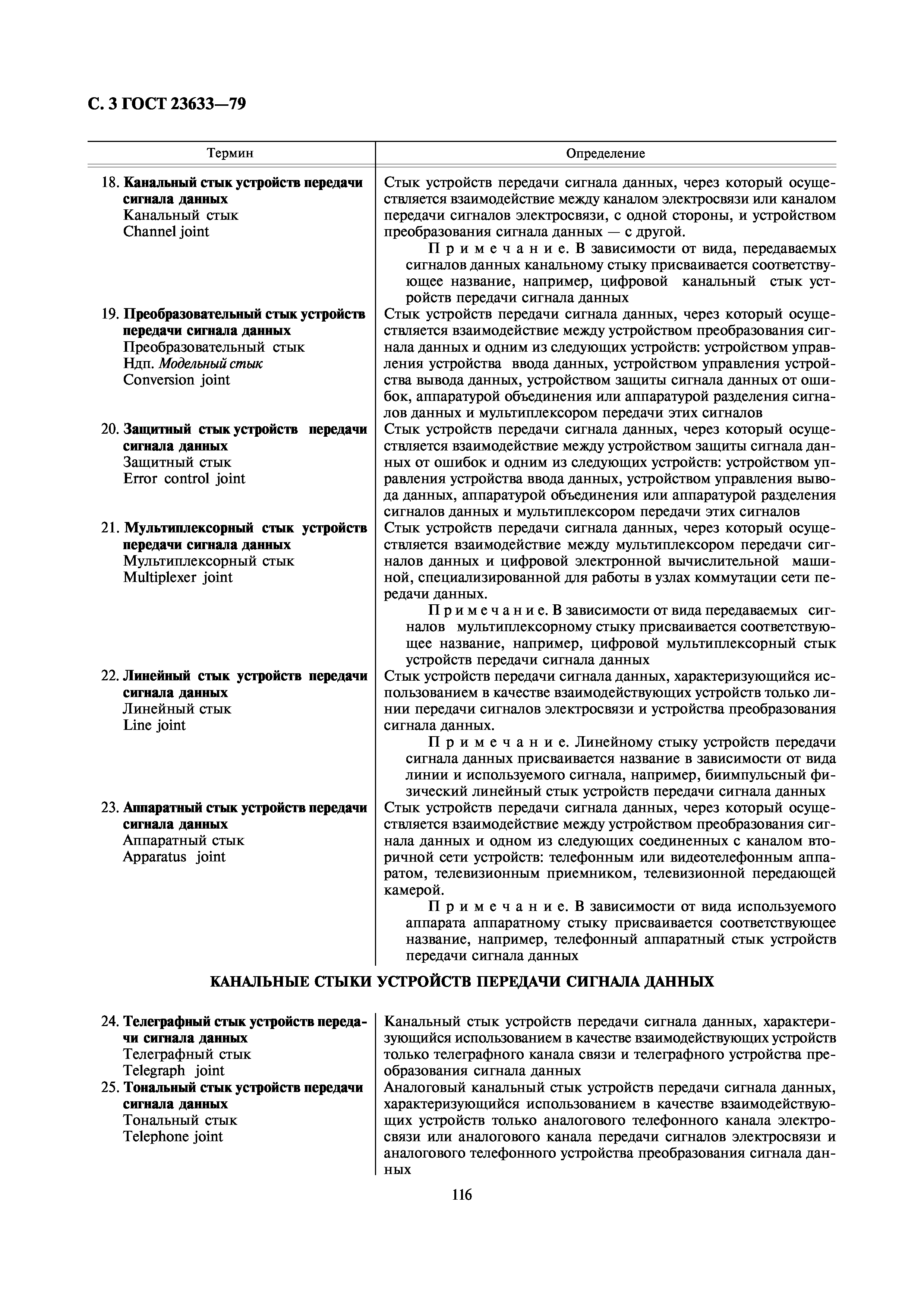 ГОСТ 23633-79