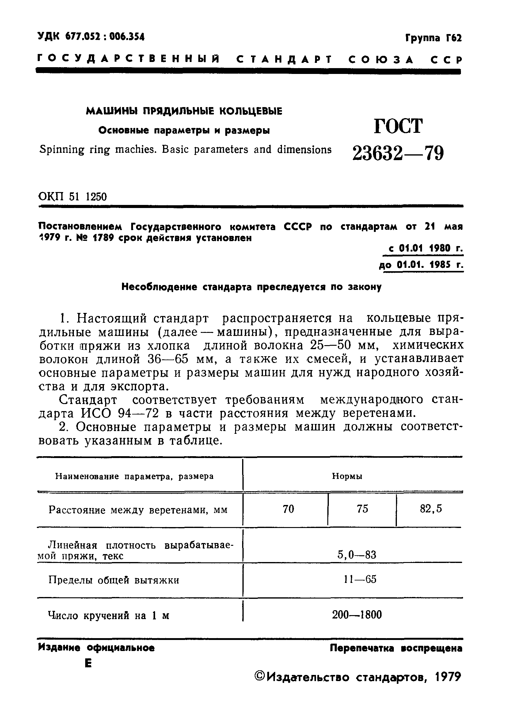 ГОСТ 23632-79