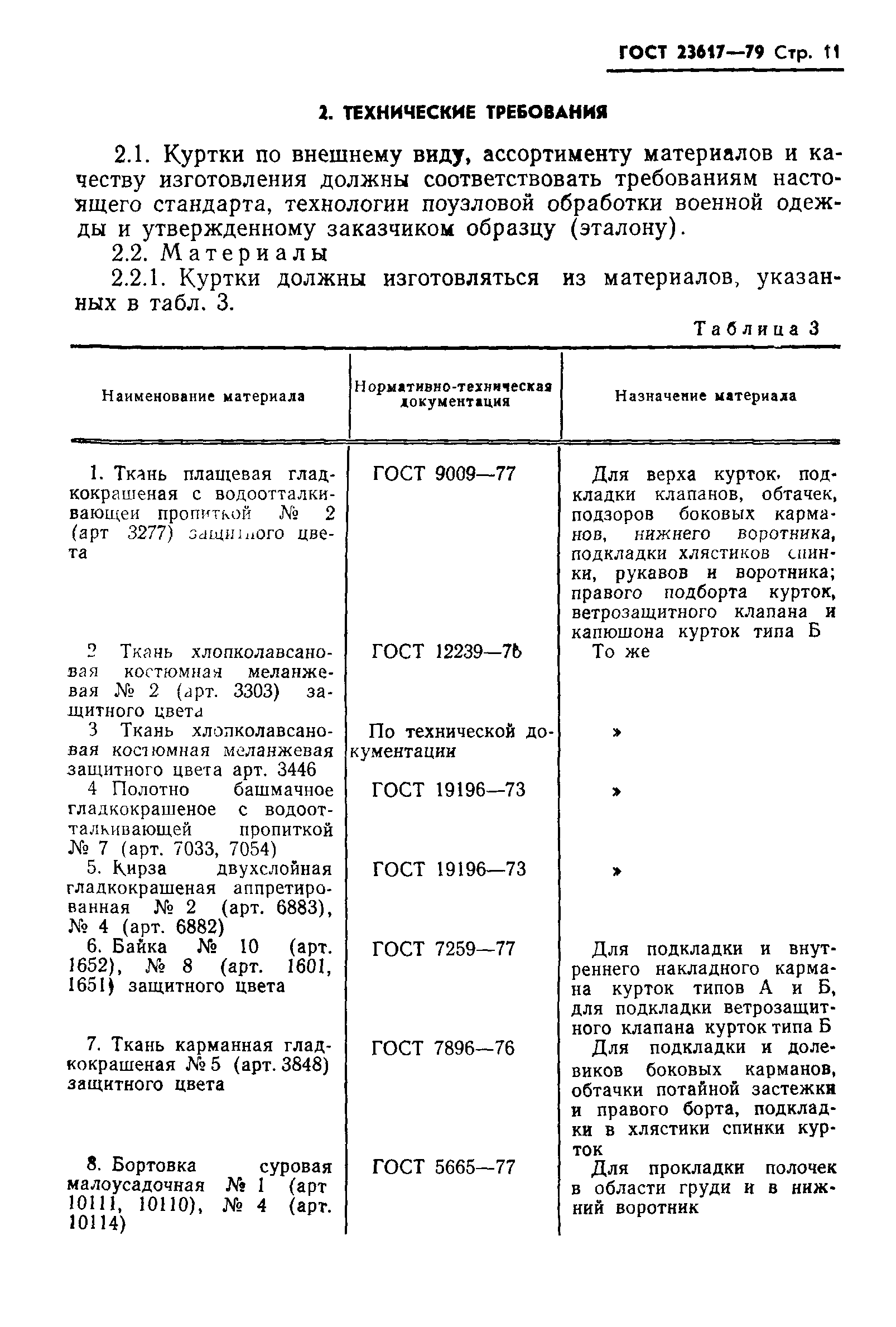 ГОСТ 23617-79
