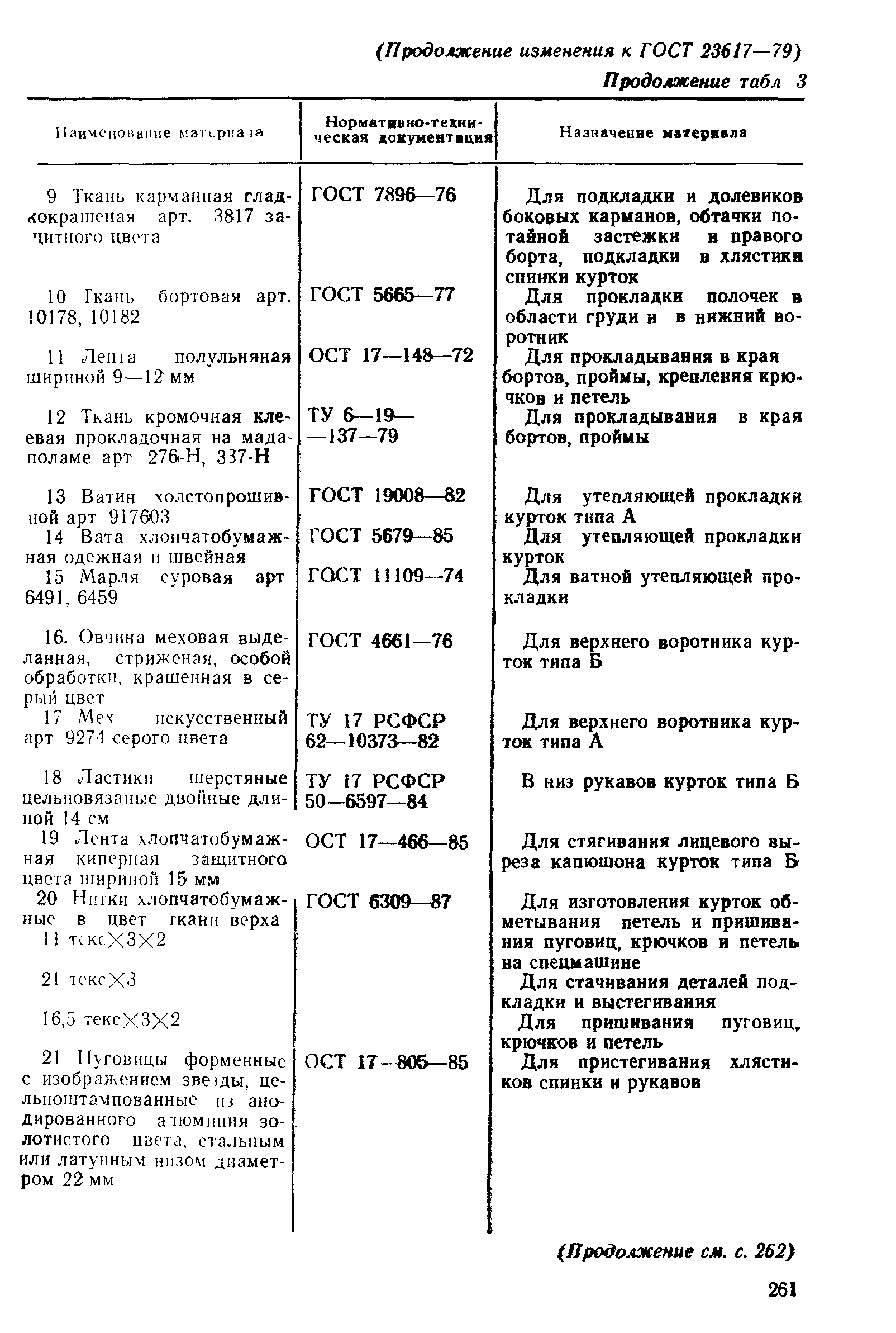 ГОСТ 23617-79