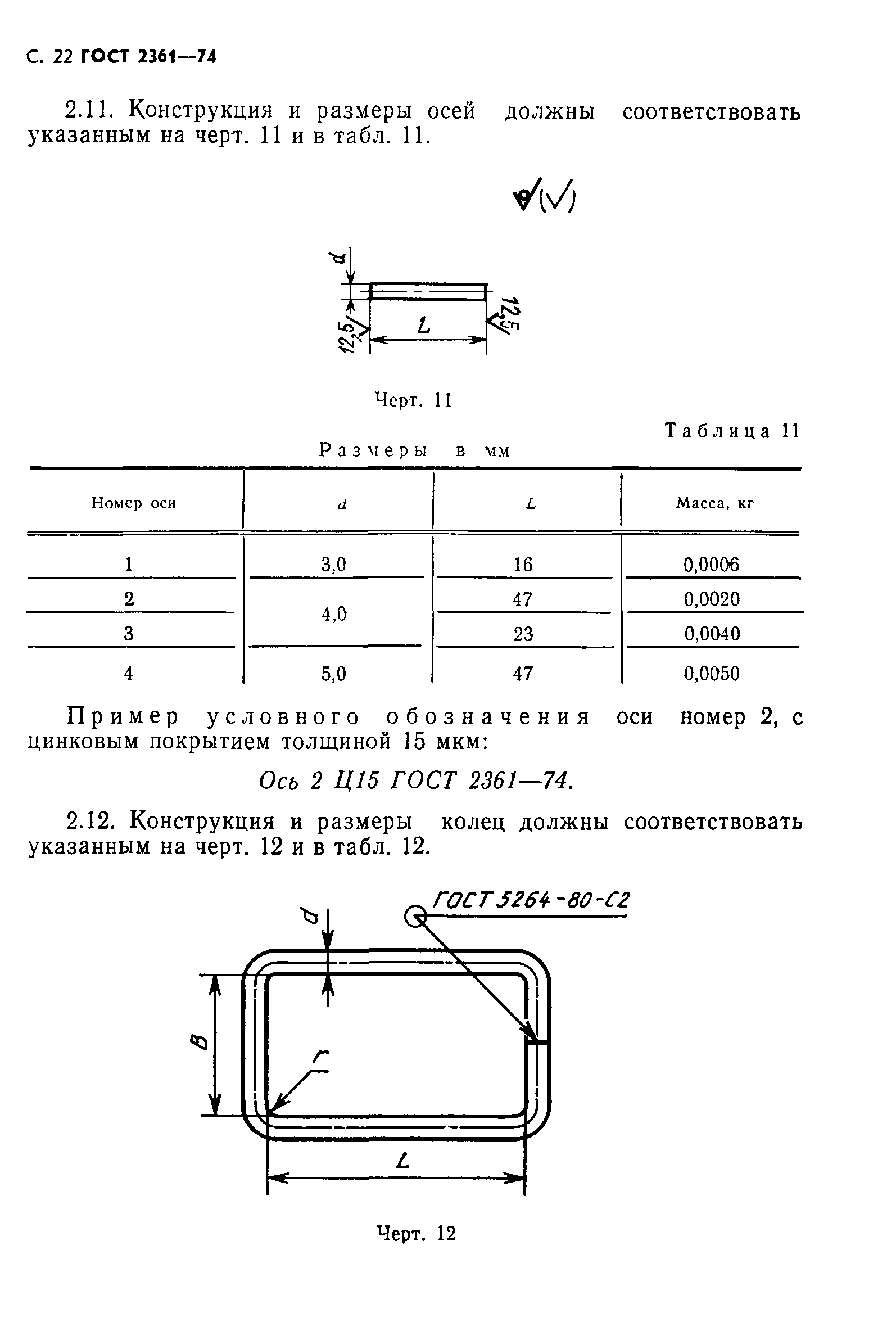 ГОСТ 2361-74