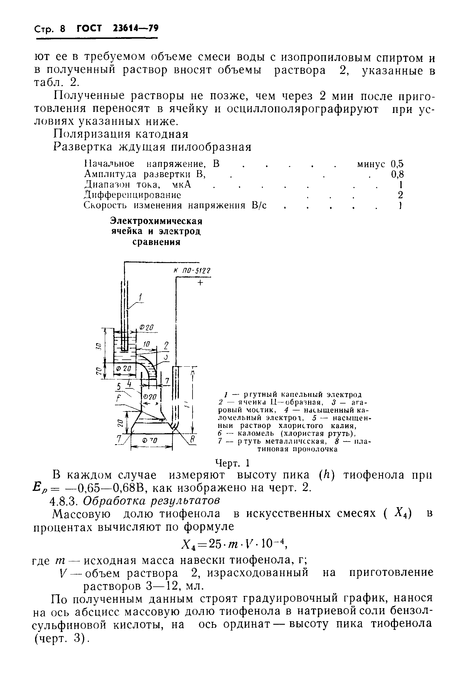 ГОСТ 23614-79