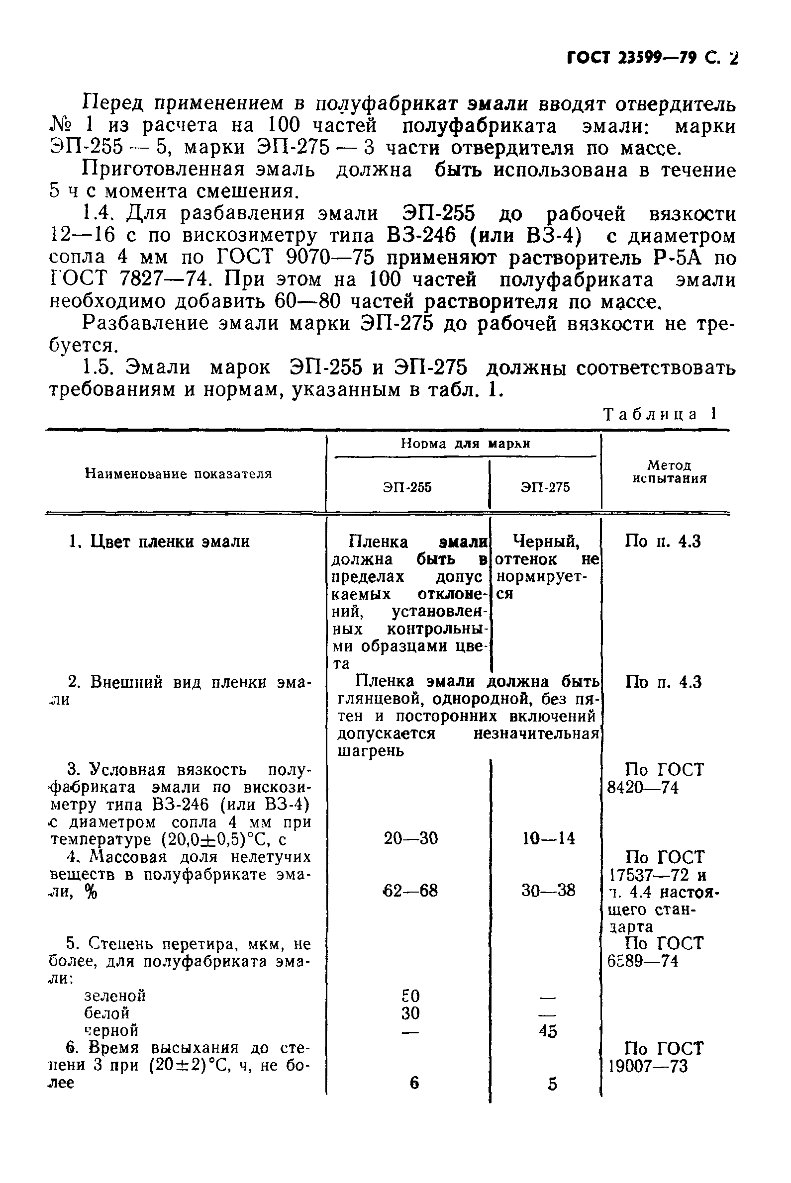 ГОСТ 23599-79