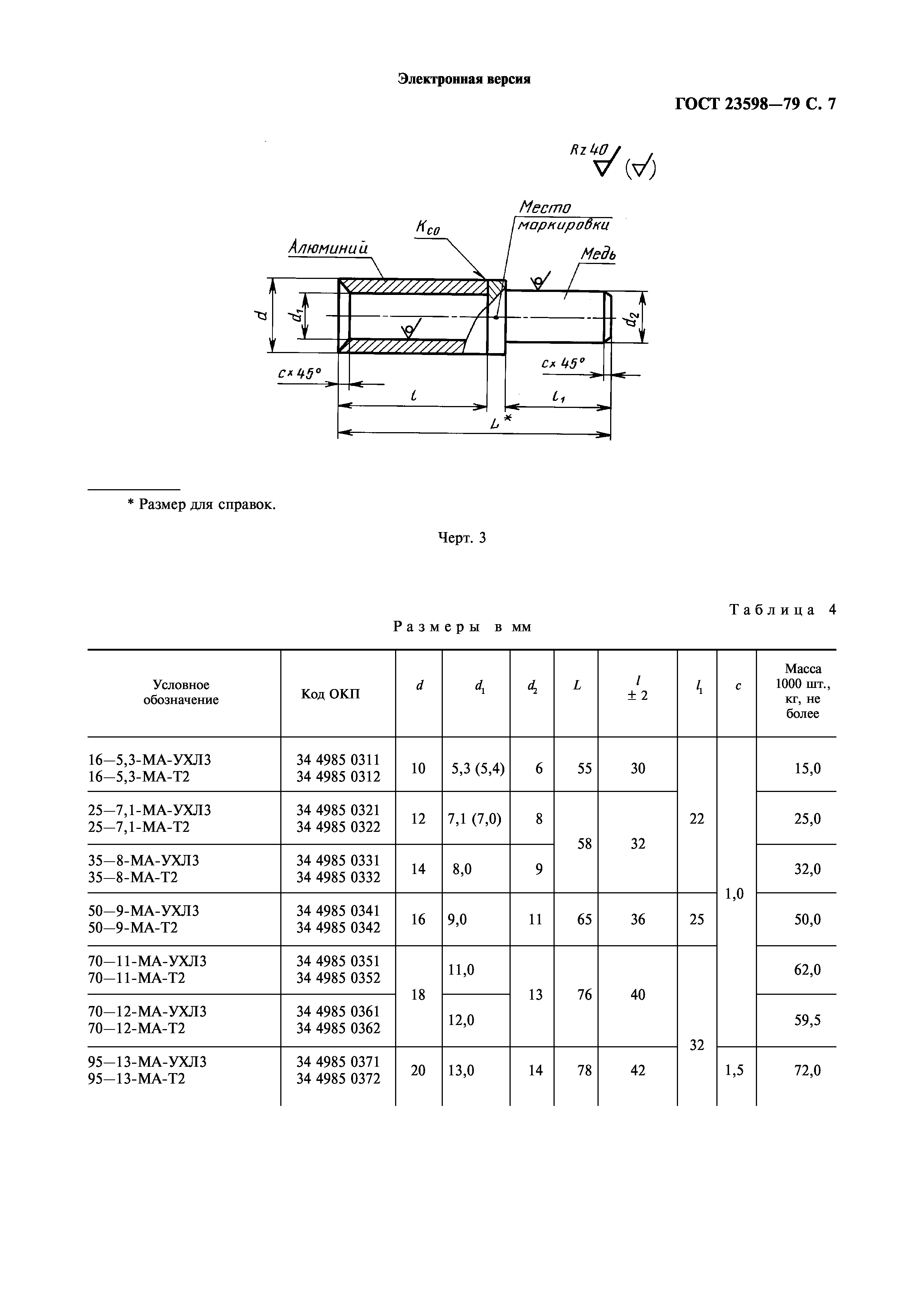 ГОСТ 23598-79