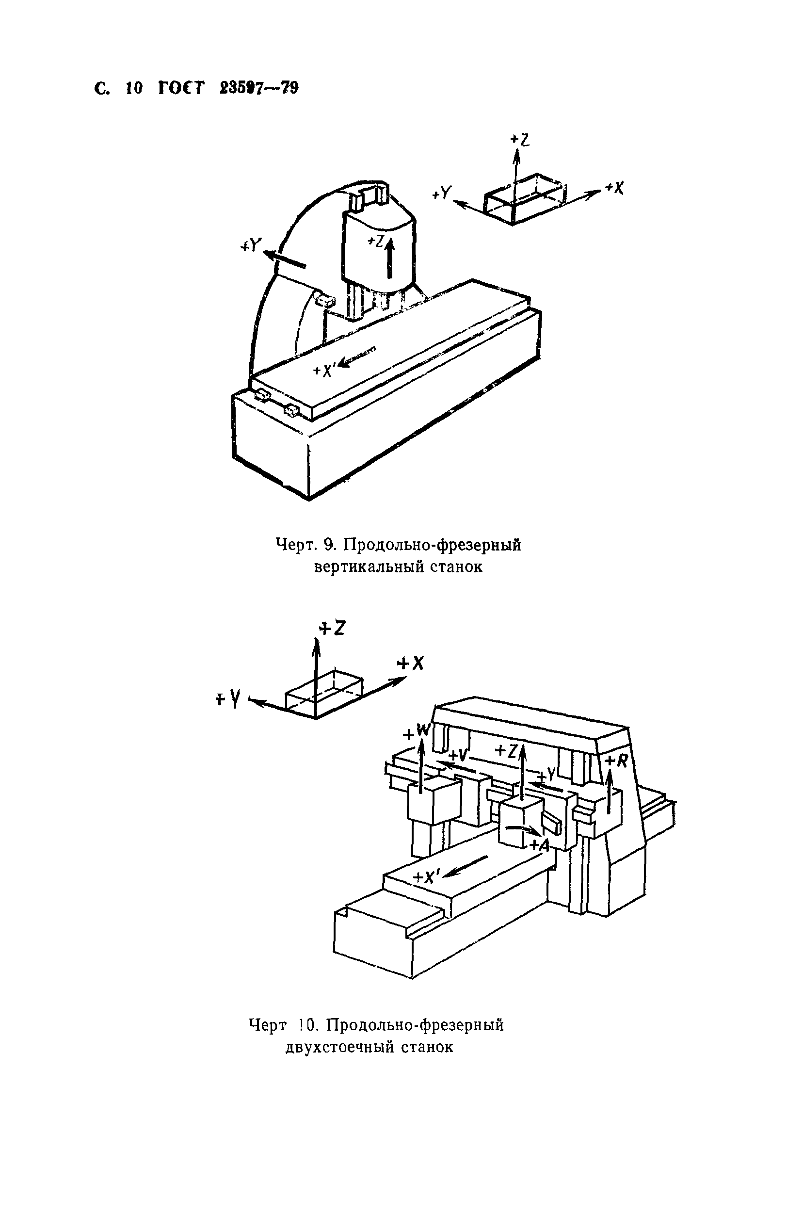 ГОСТ 23597-79