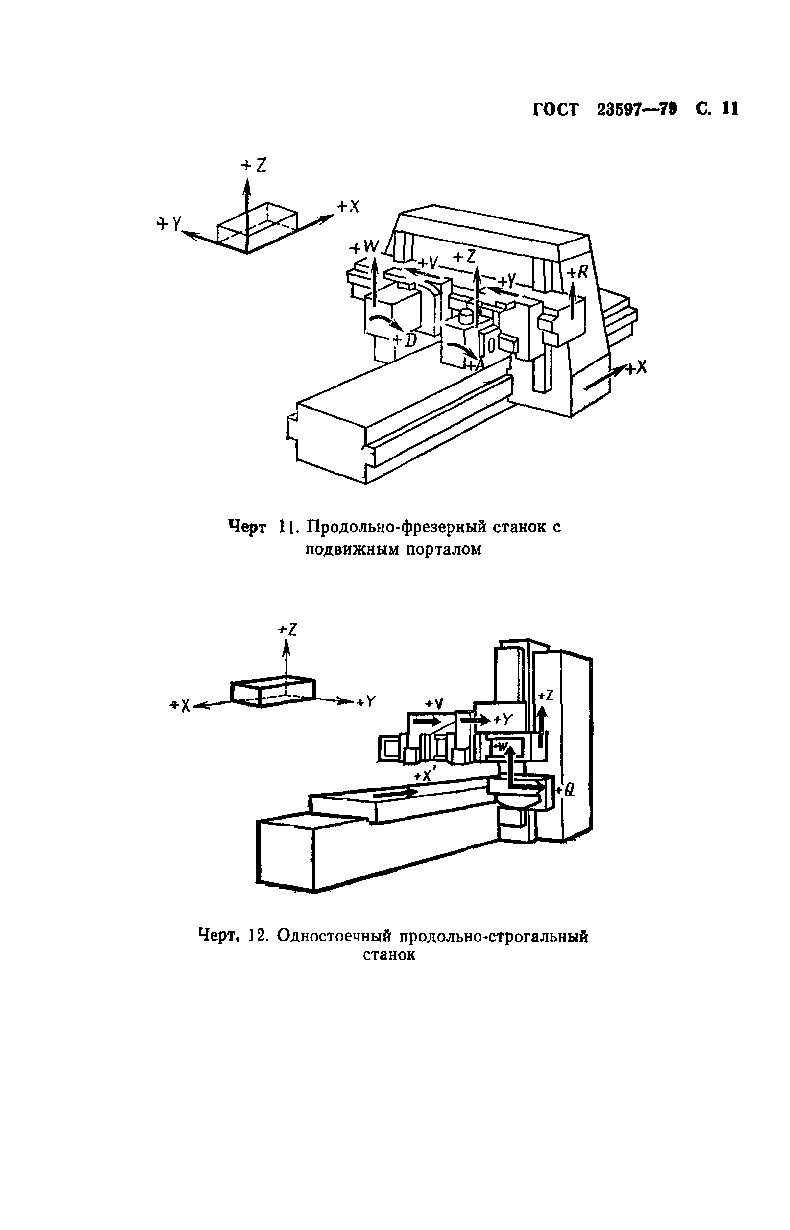 ГОСТ 23597-79