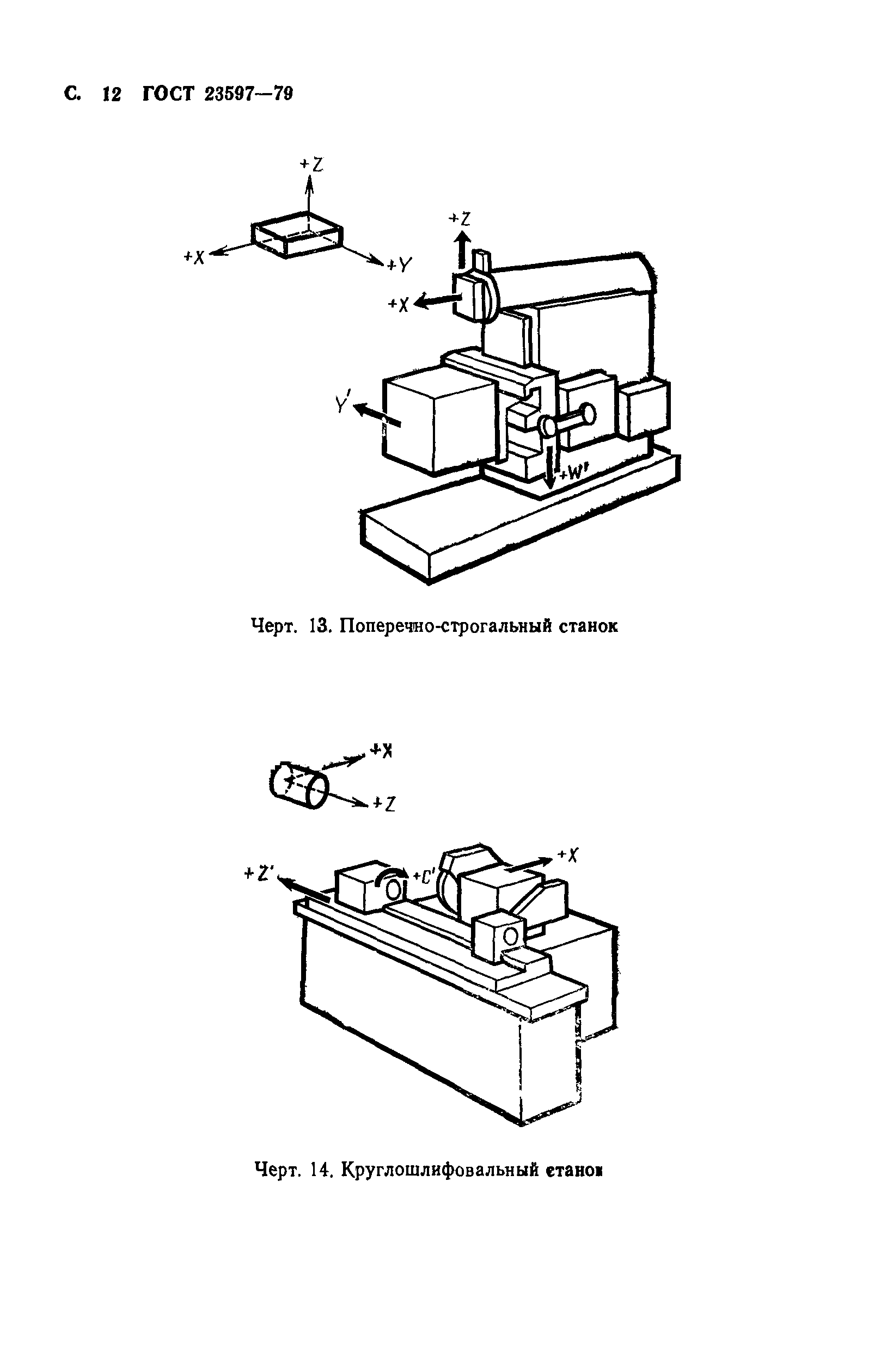 ГОСТ 23597-79