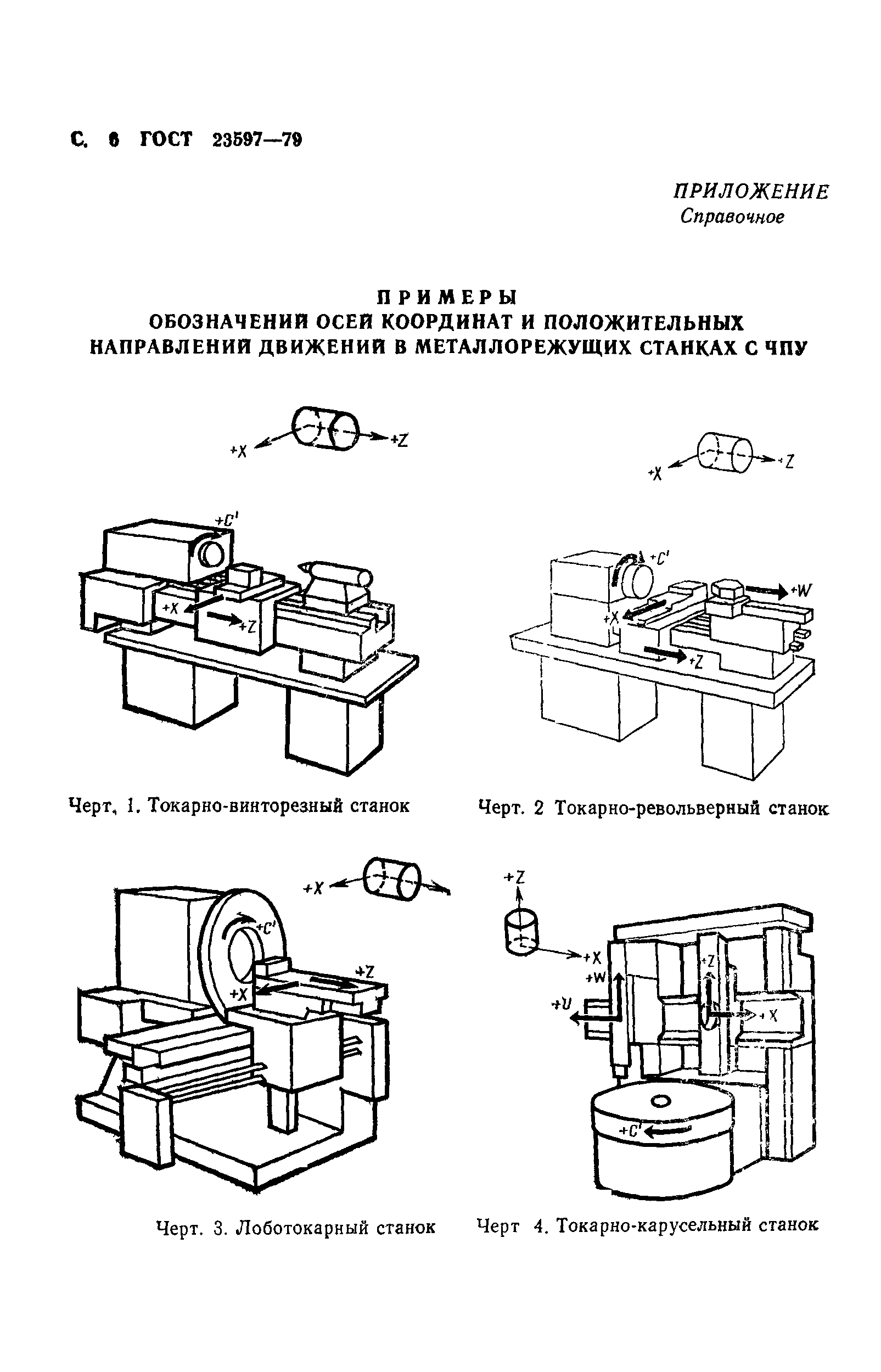 ГОСТ 23597-79