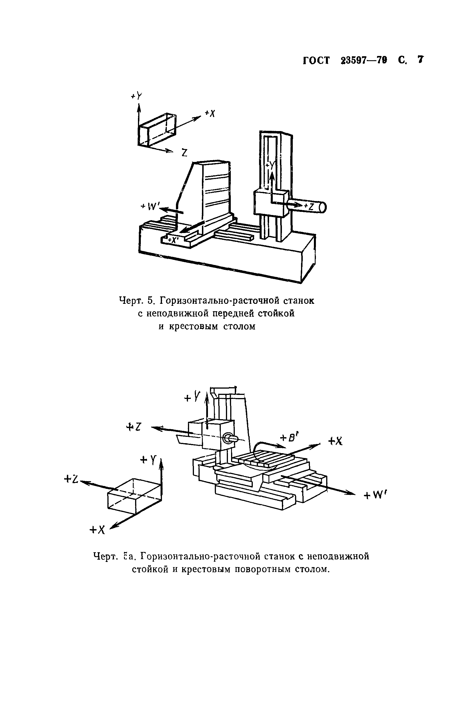 ГОСТ 23597-79