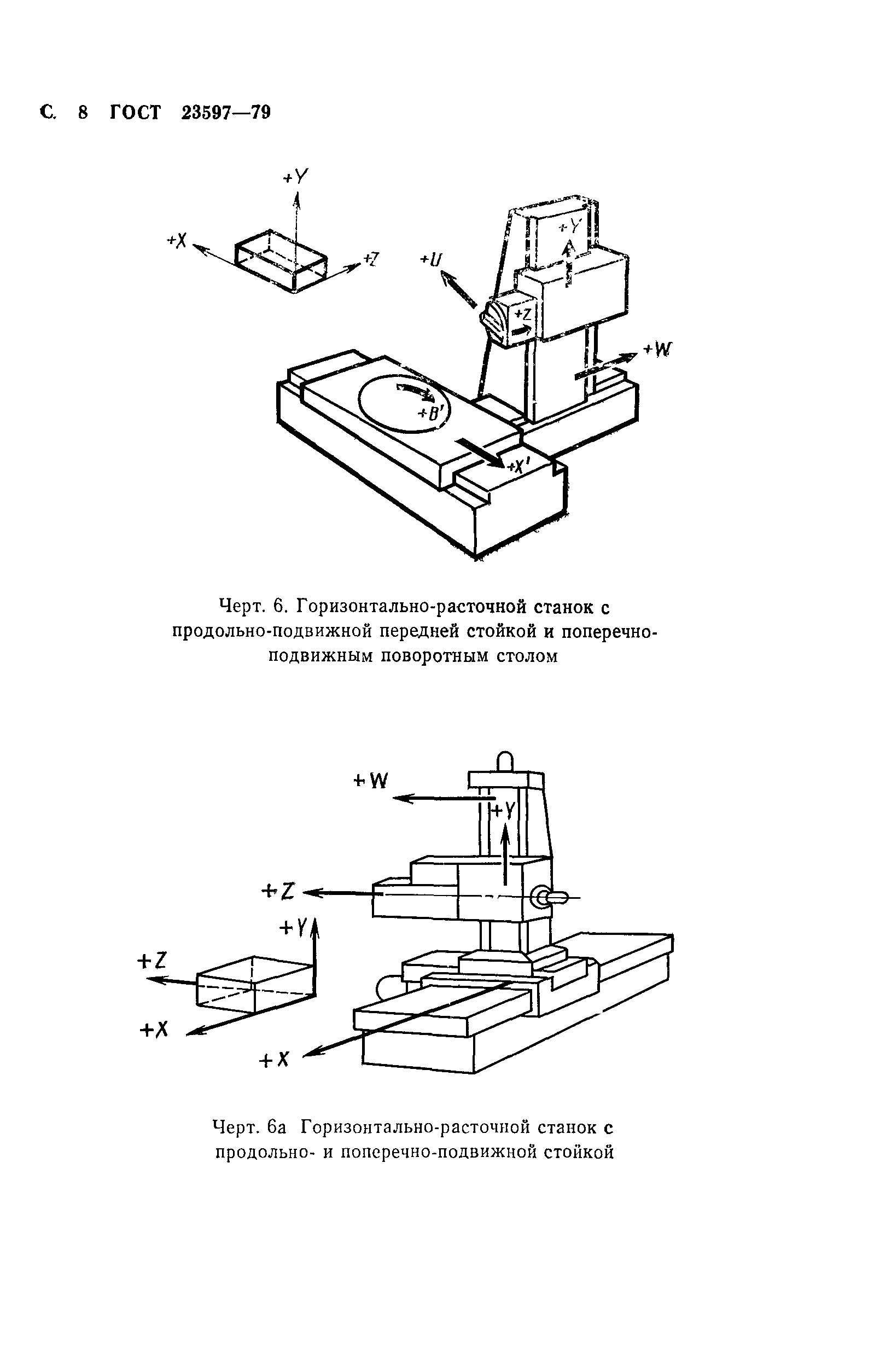 ГОСТ 23597-79