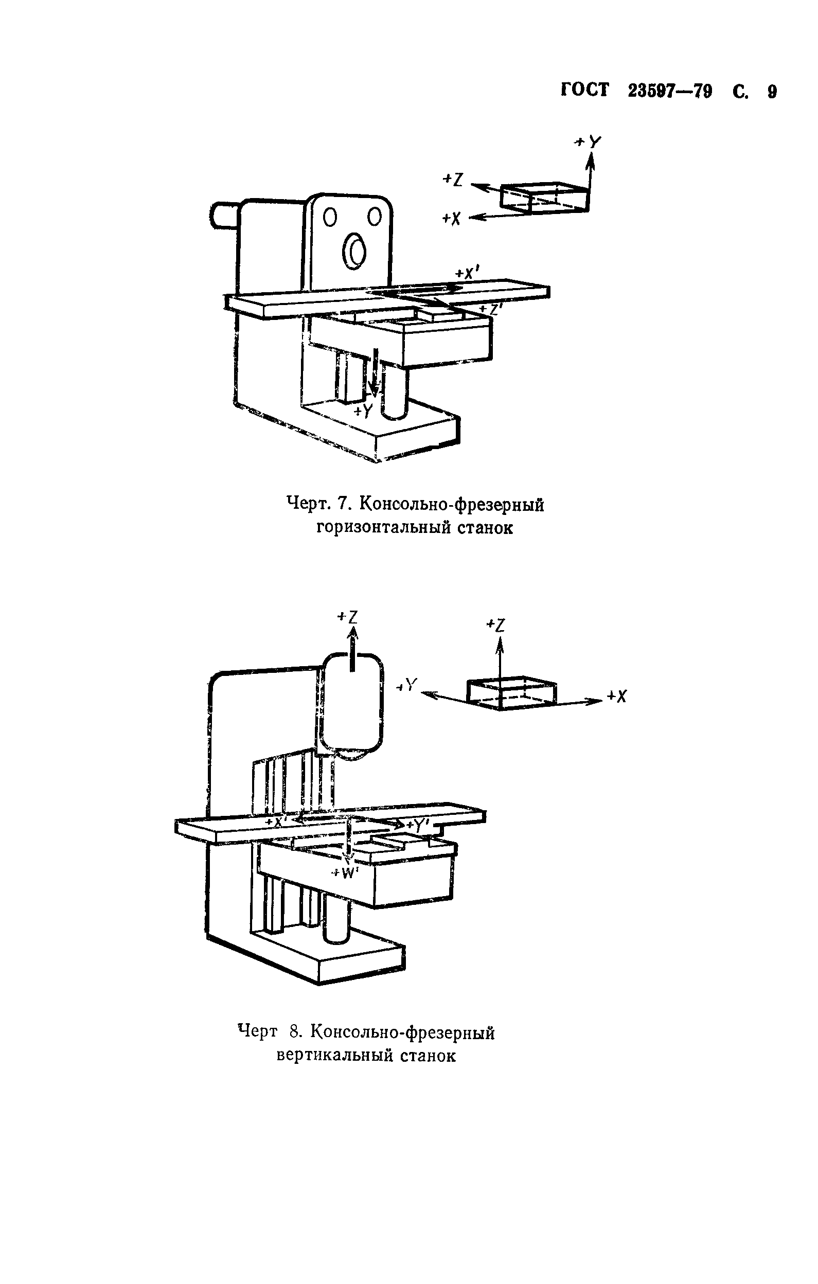 ГОСТ 23597-79