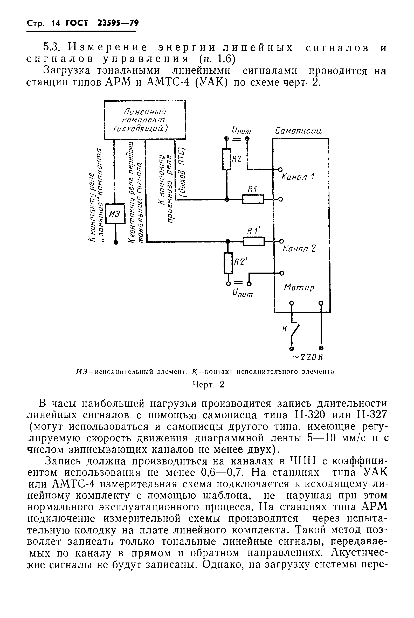 ГОСТ 23595-79