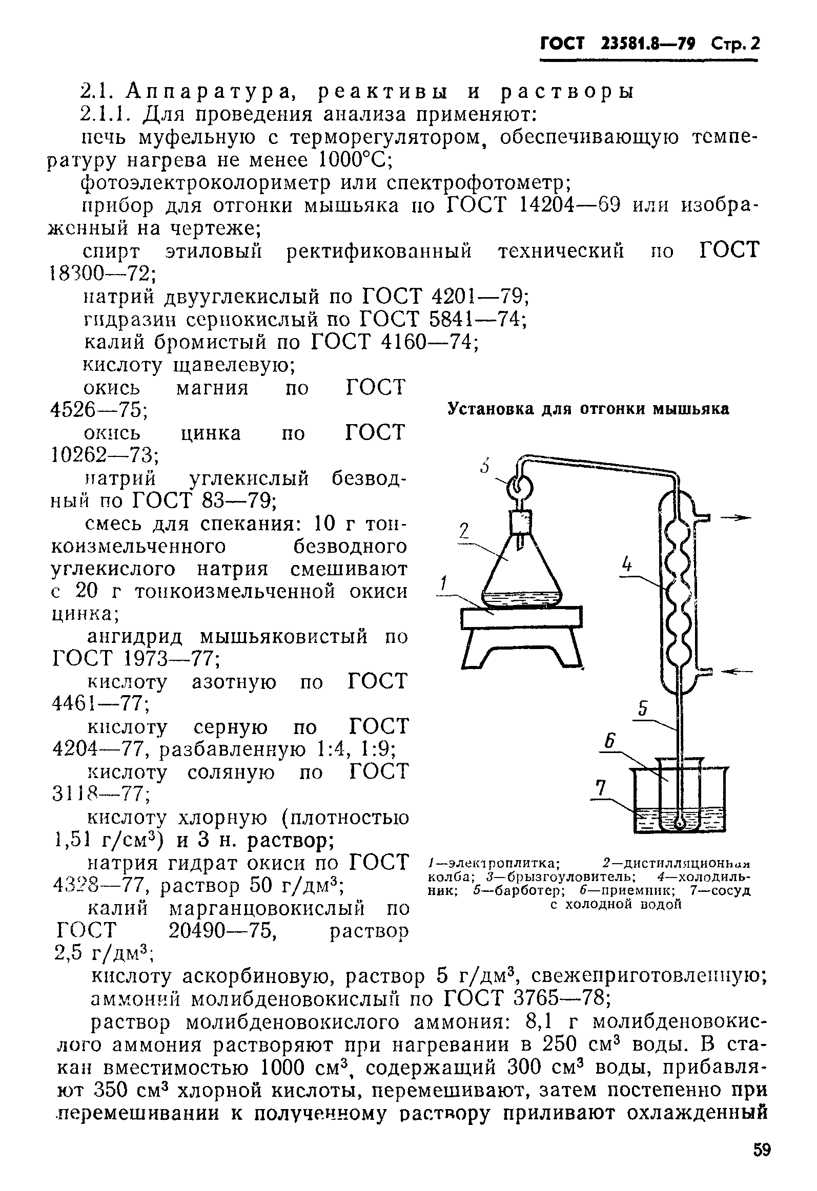 ГОСТ 23581.8-79