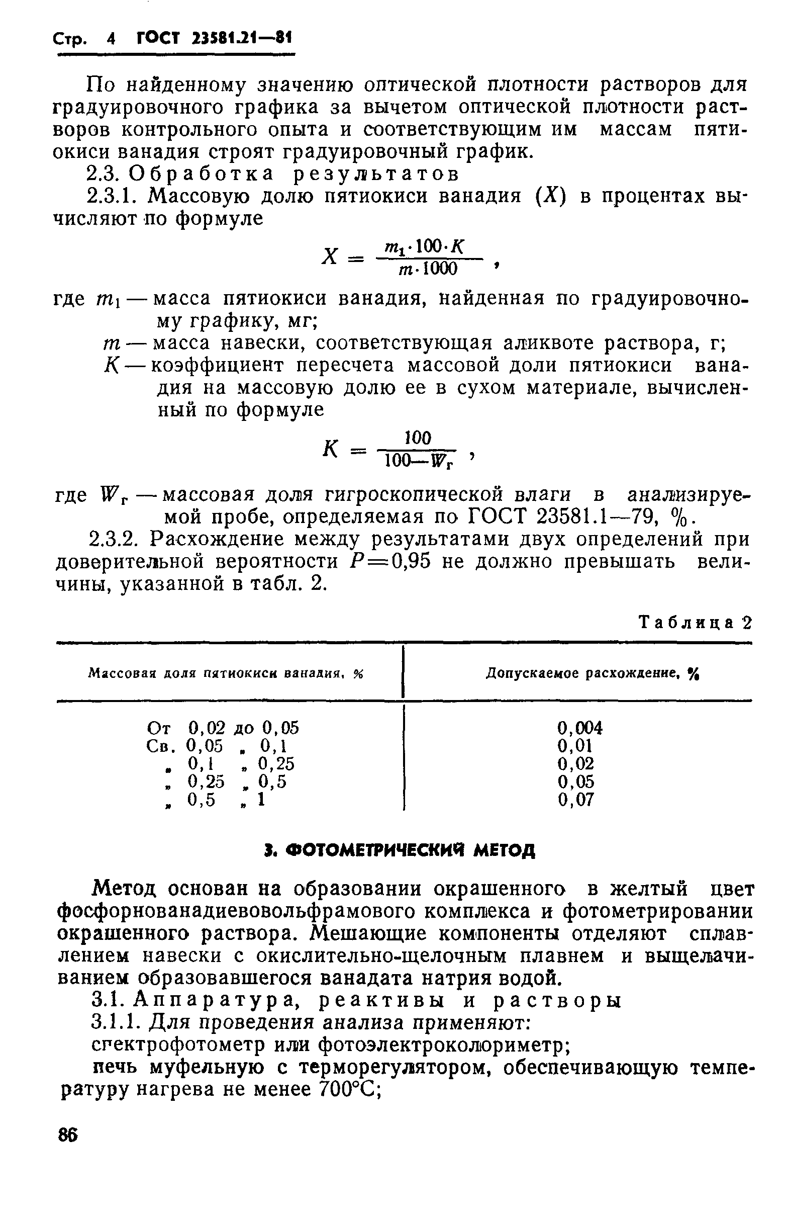 ГОСТ 23581.21-81