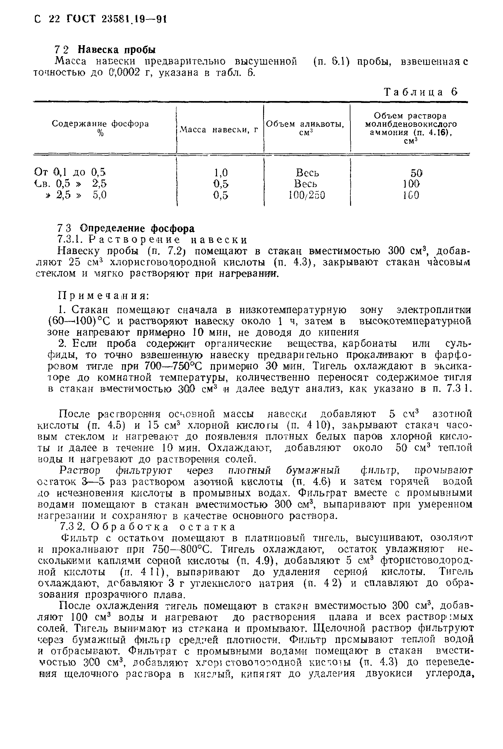ГОСТ 23581.19-91