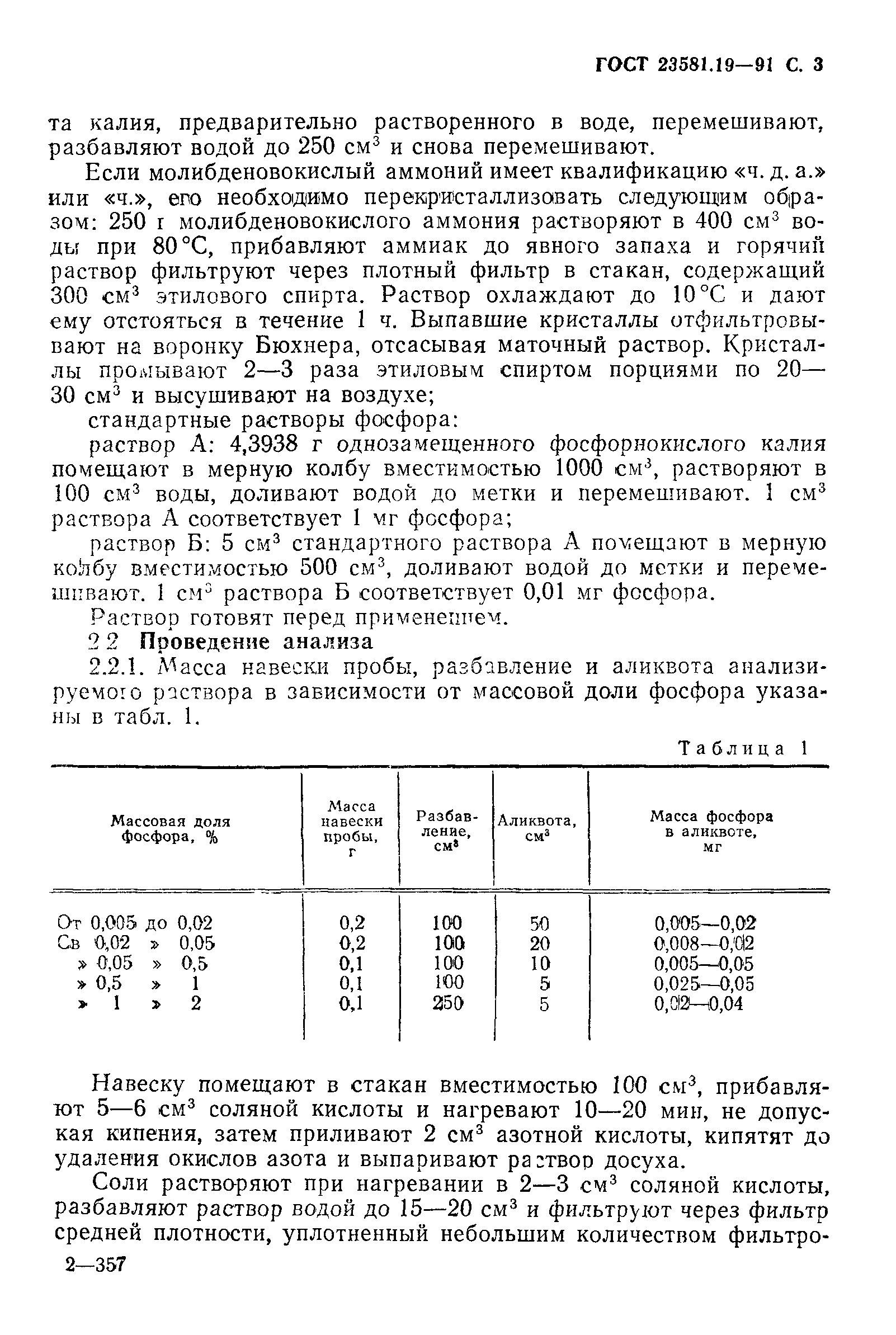 ГОСТ 23581.19-91