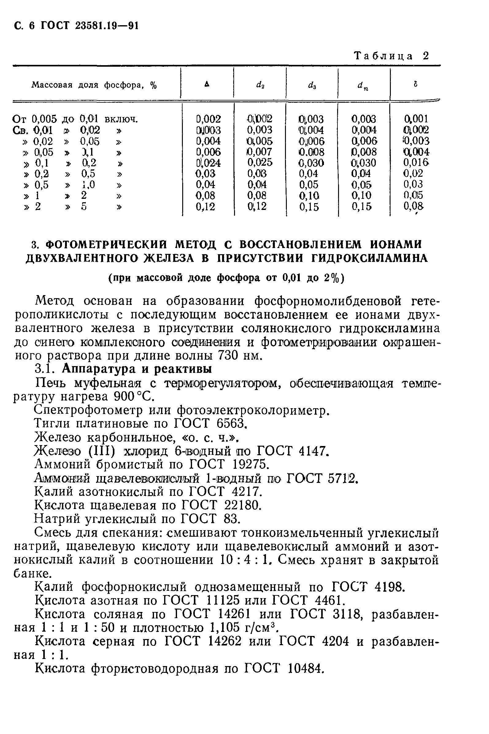 ГОСТ 23581.19-91