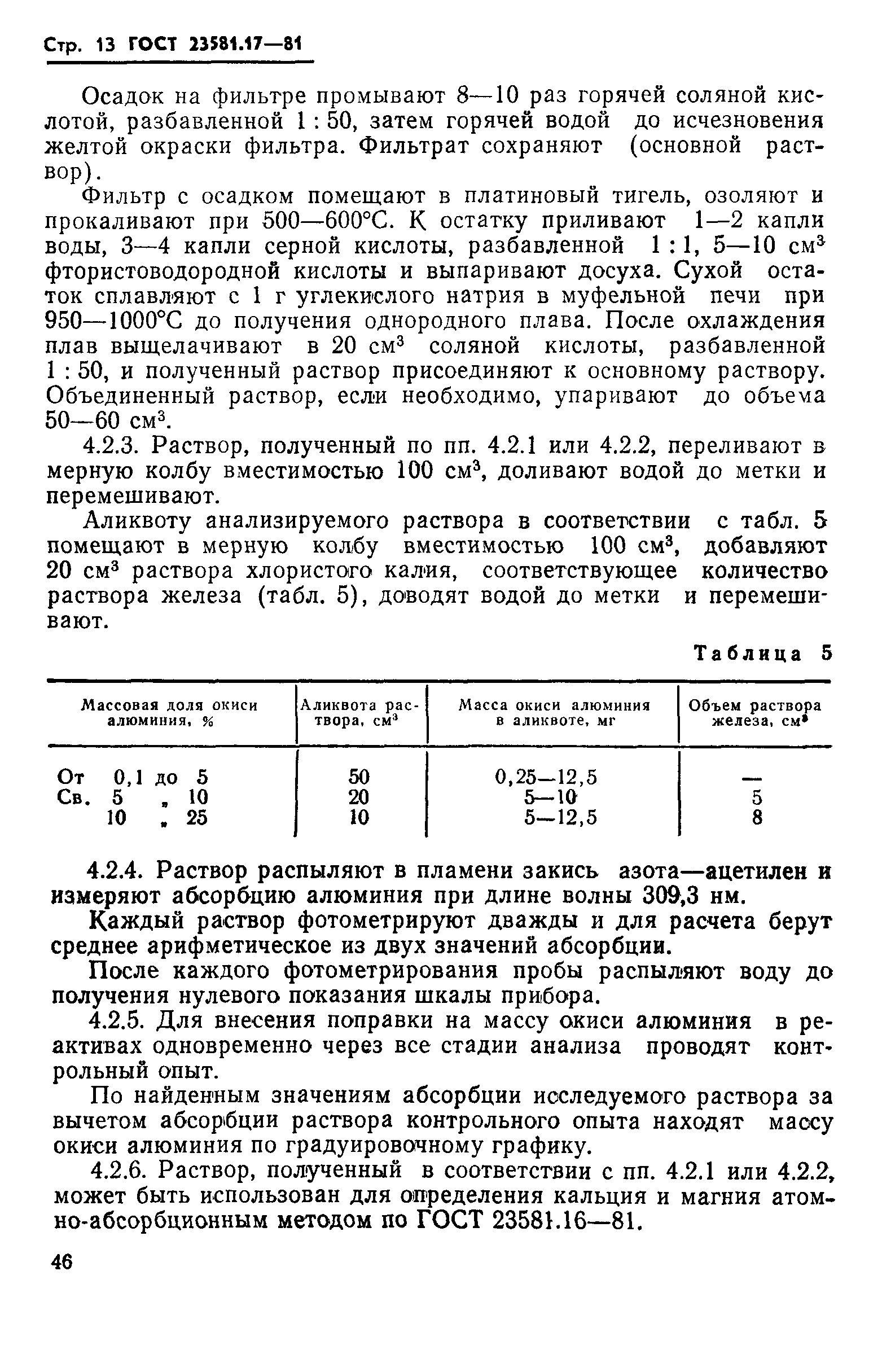 ГОСТ 23581.17-81