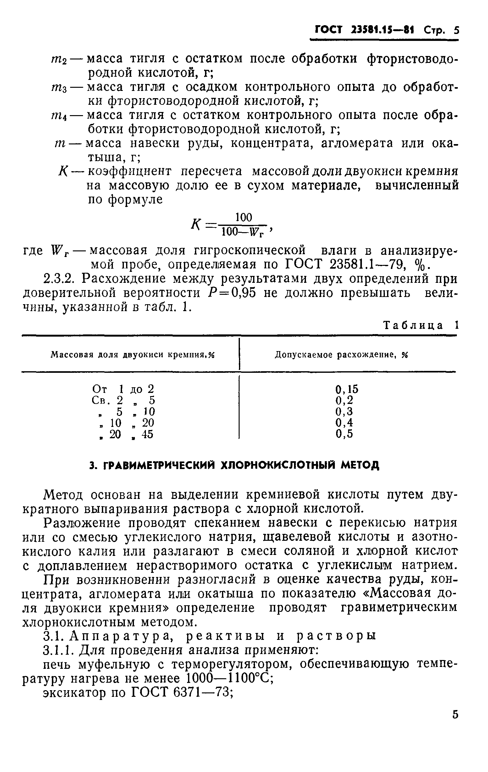ГОСТ 23581.15-81