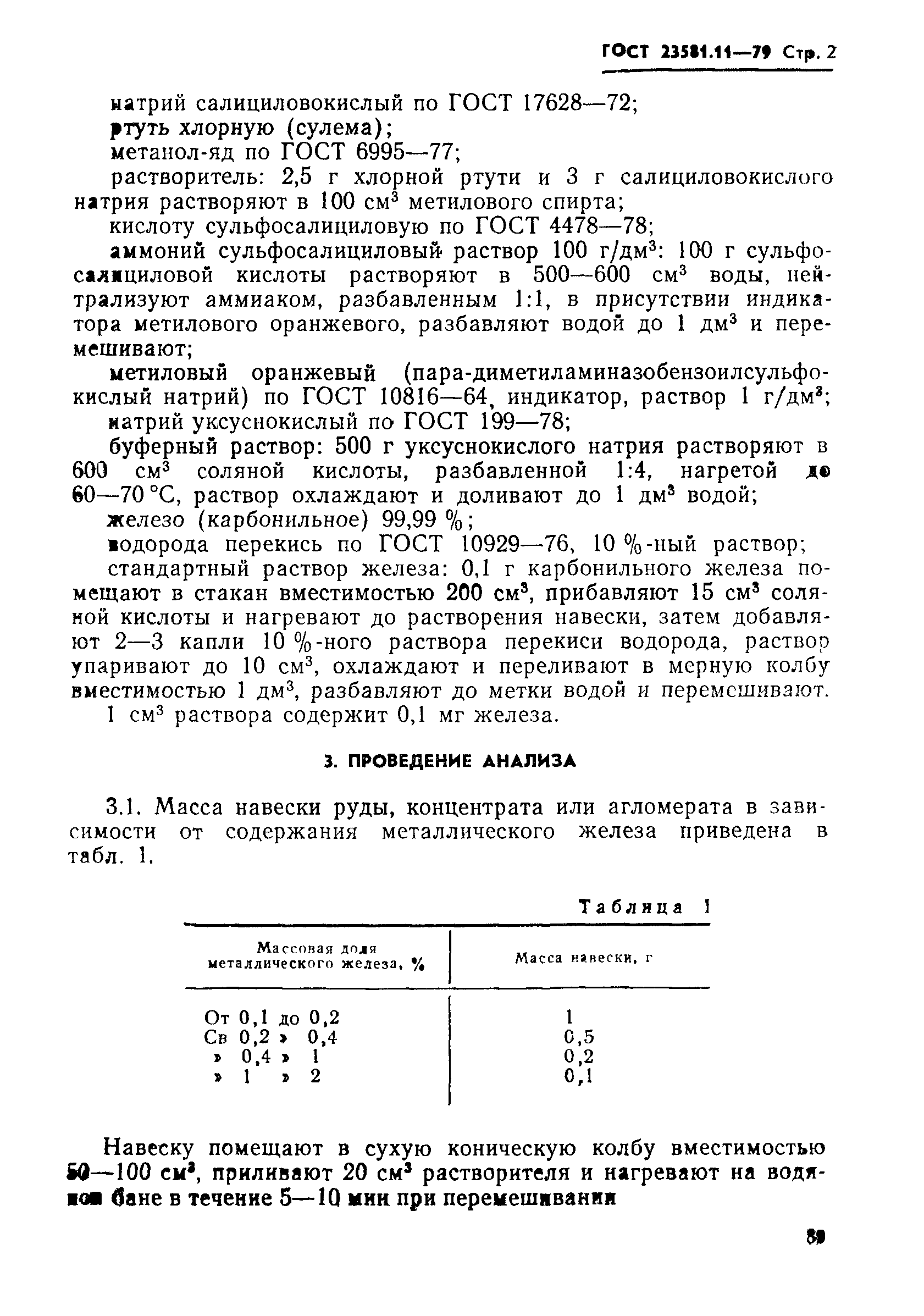 ГОСТ 23581.11-79