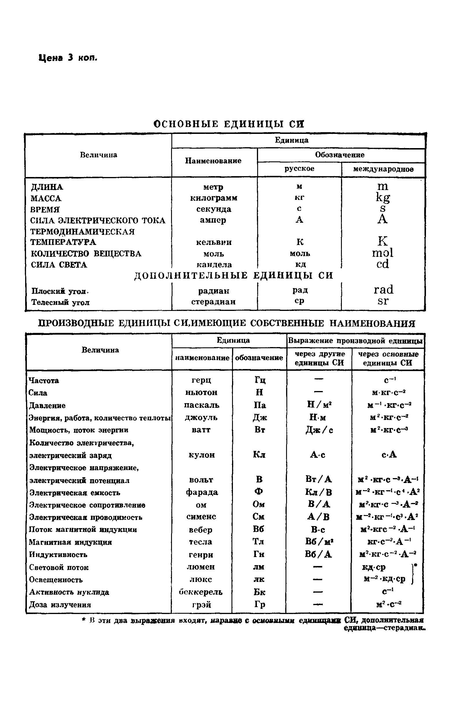 ГОСТ 23578-79