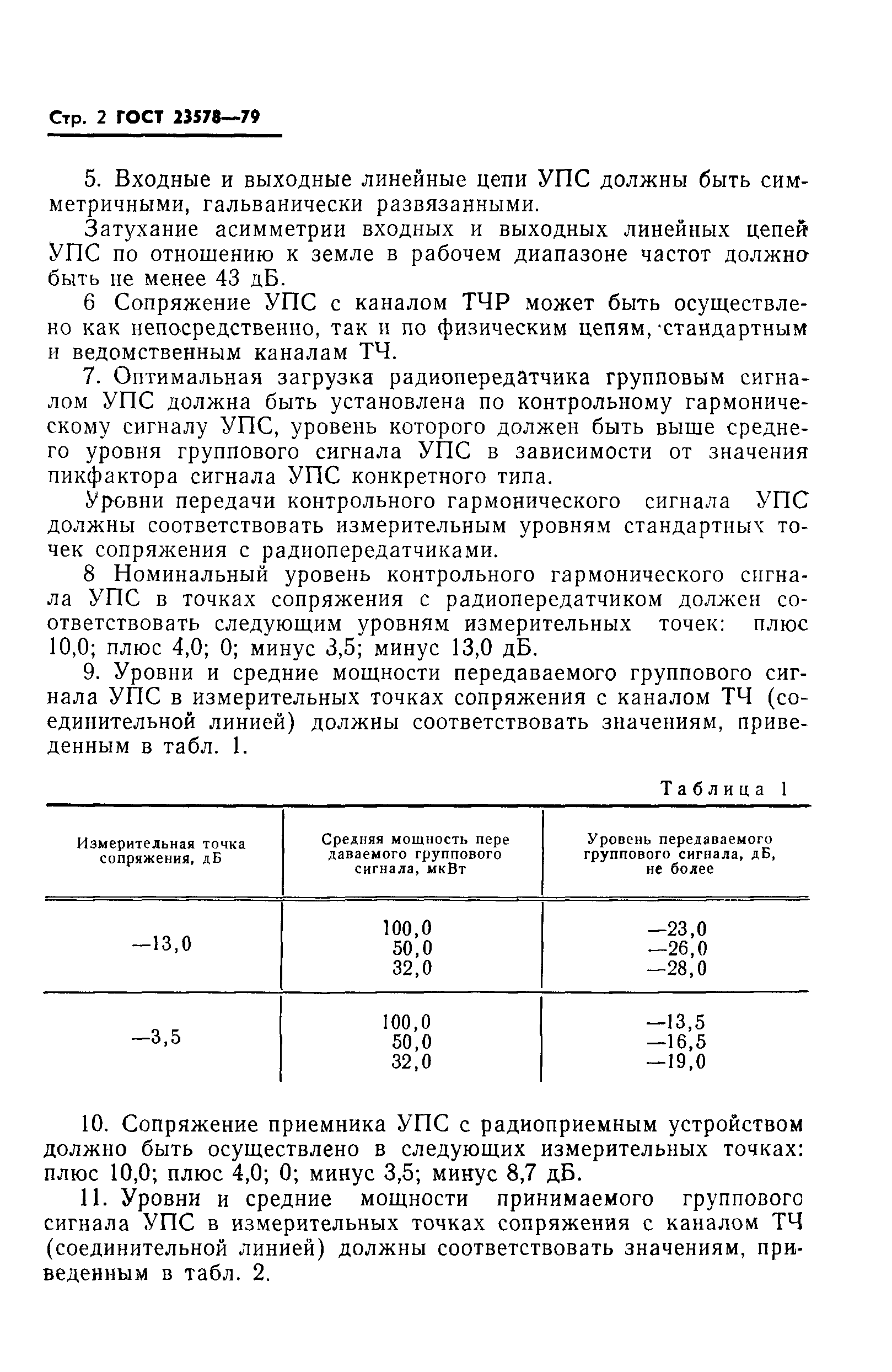 ГОСТ 23578-79