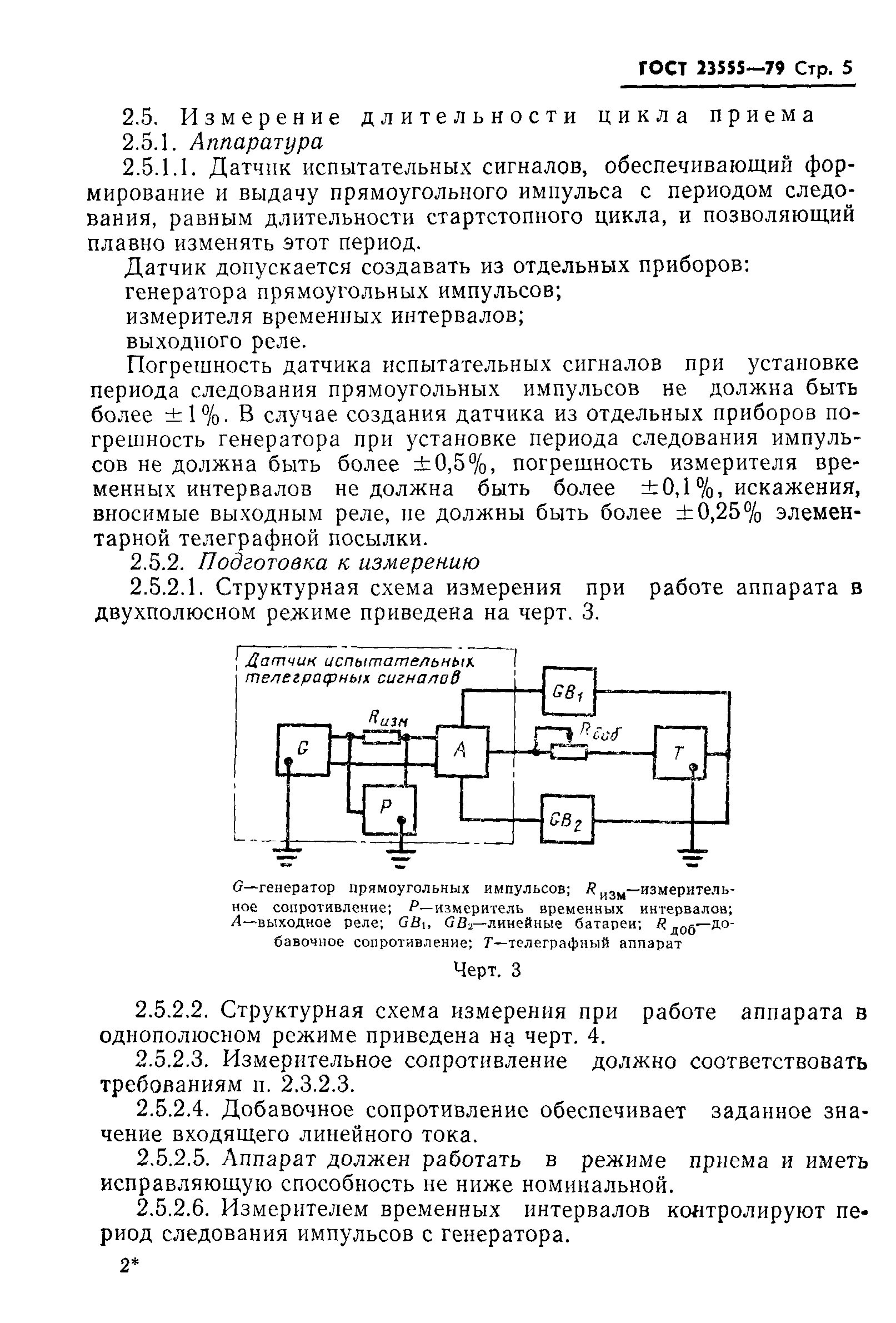 ГОСТ 23555-79