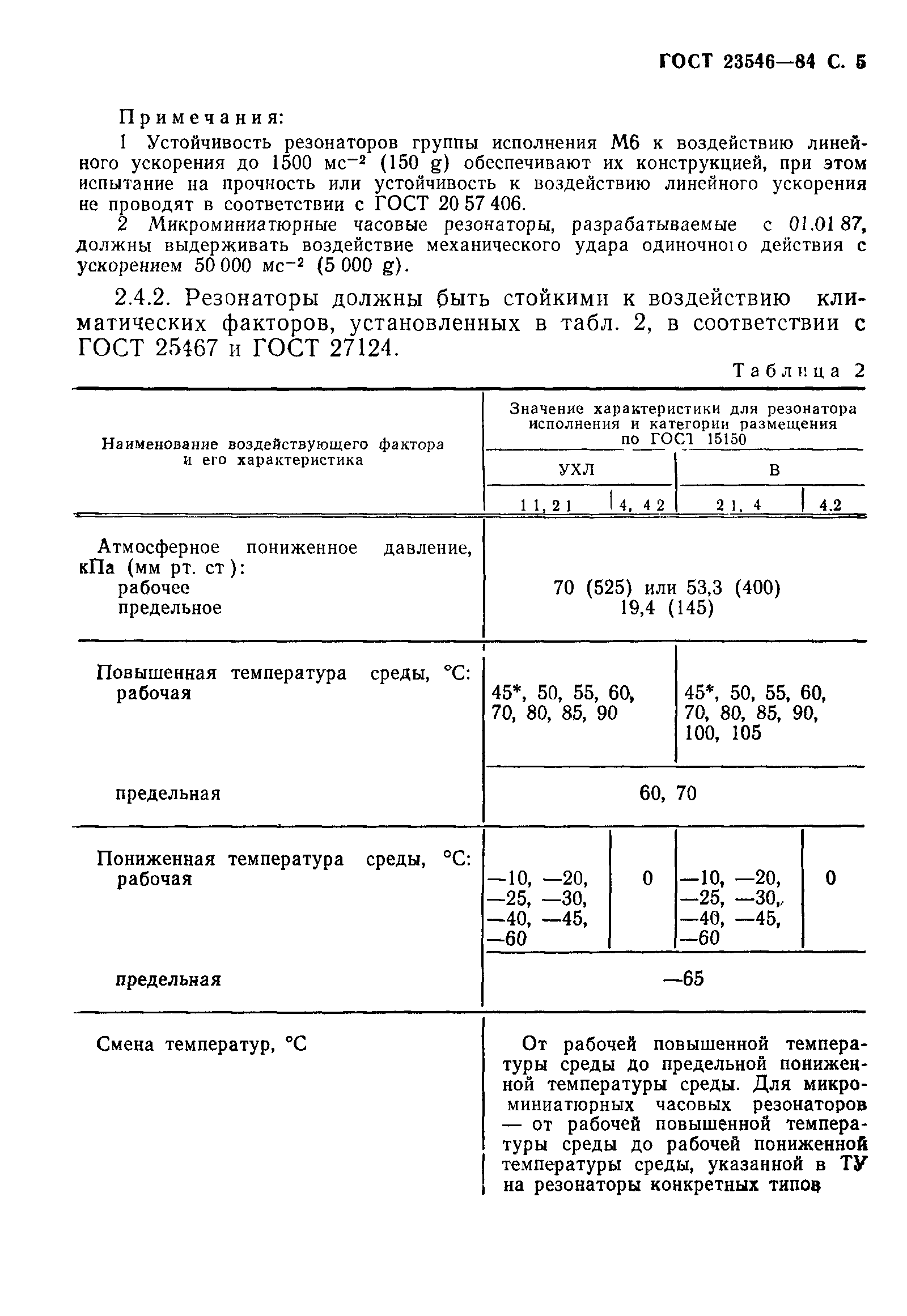 ГОСТ 23546-84