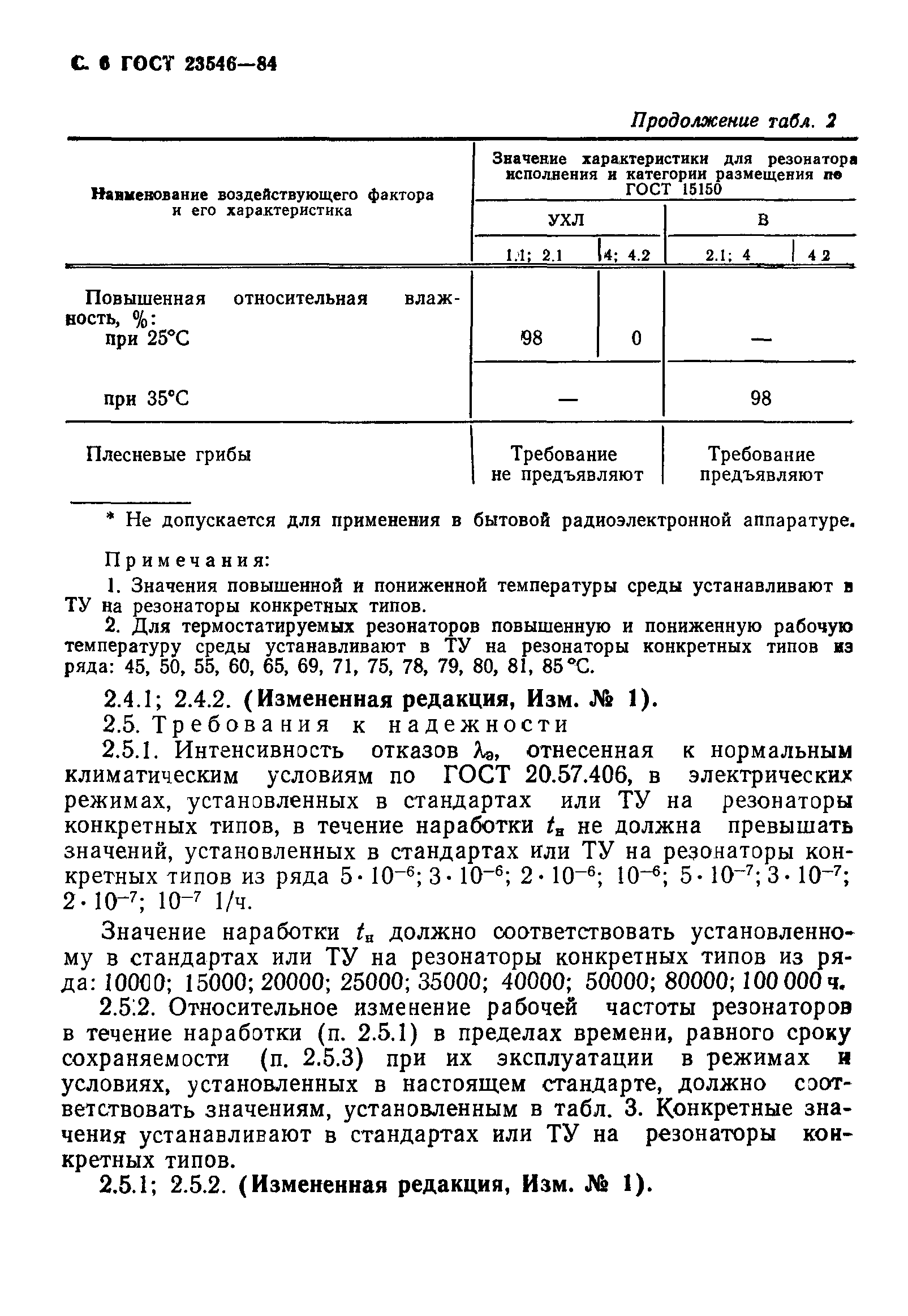 ГОСТ 23546-84