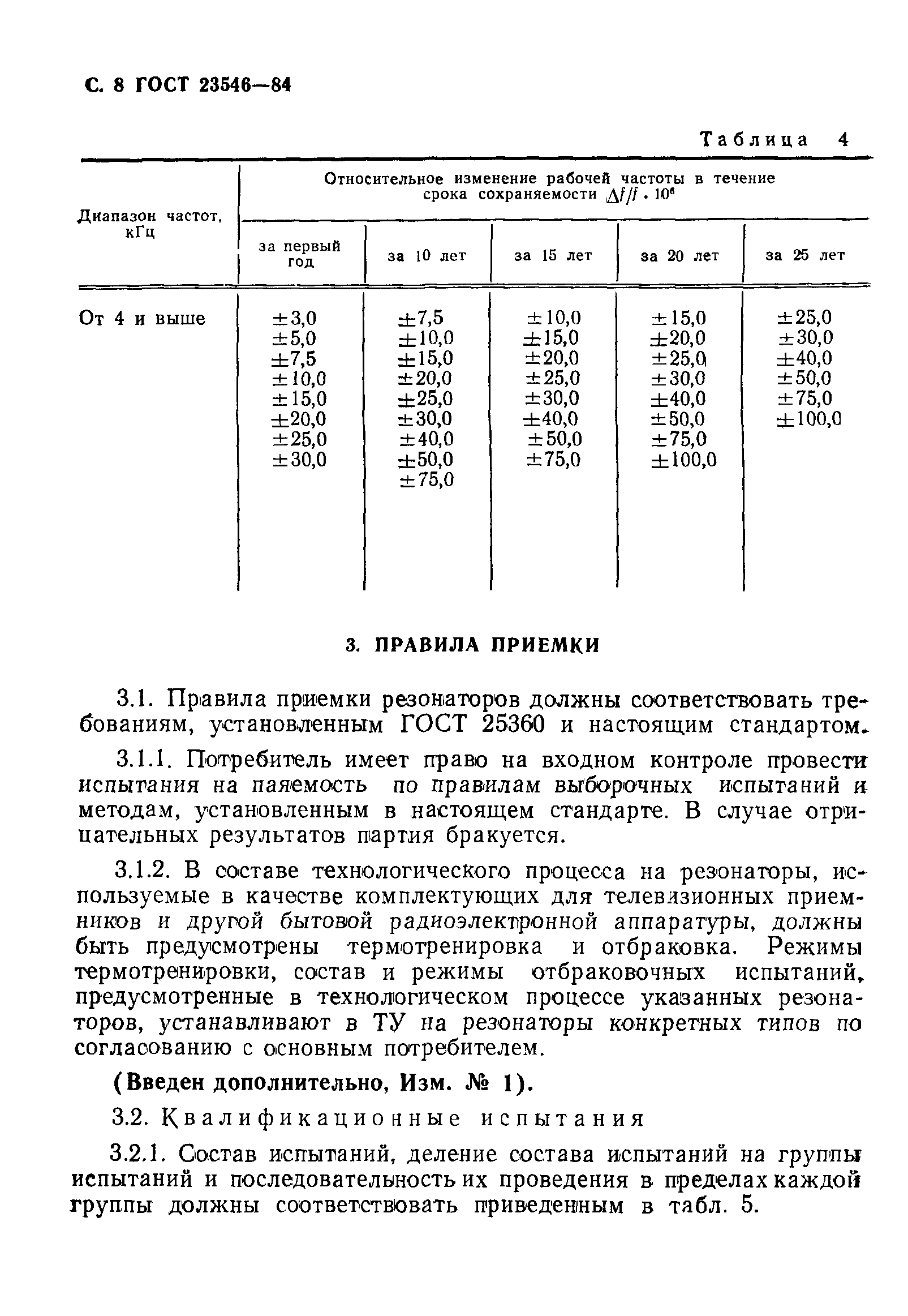 ГОСТ 23546-84