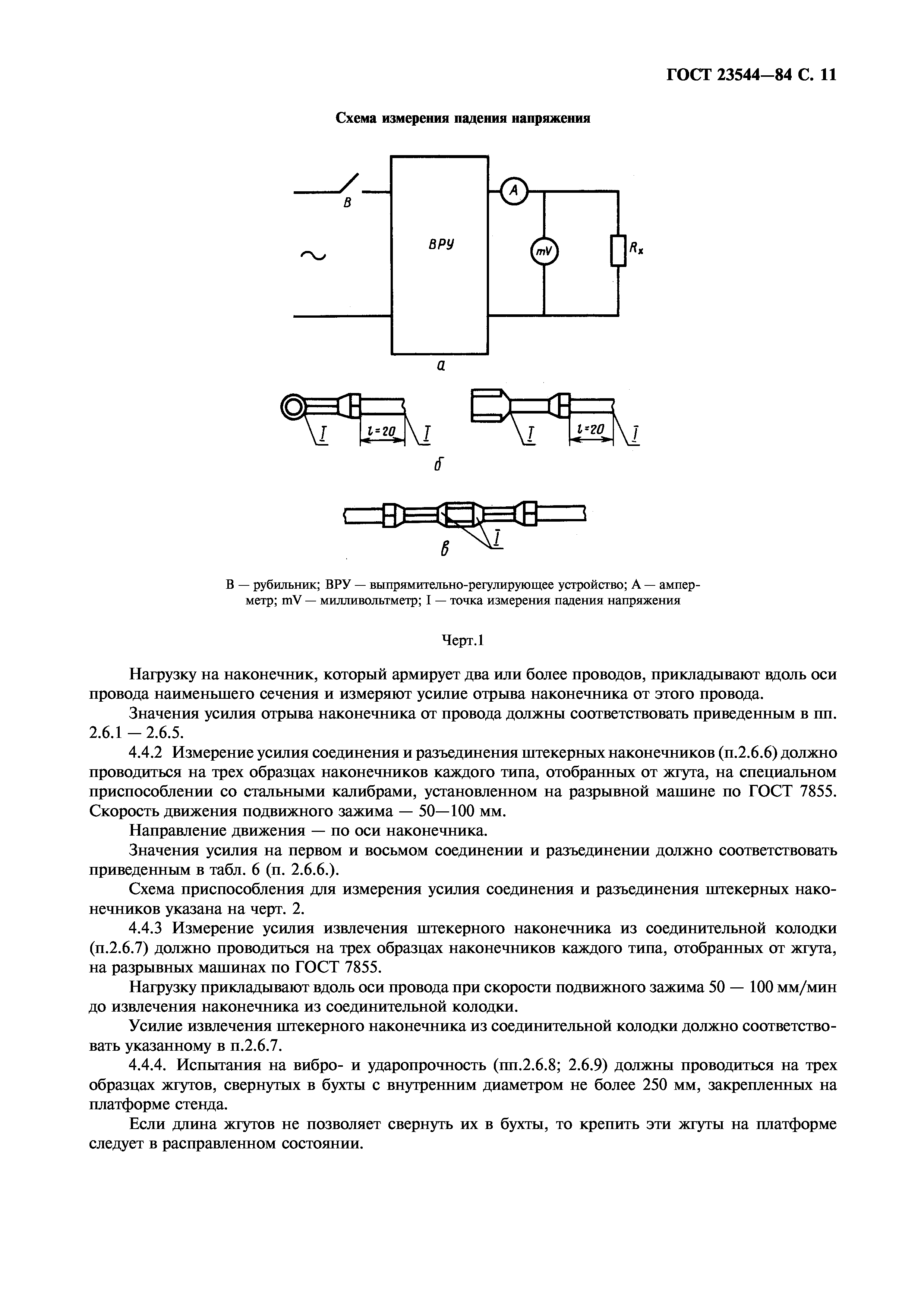 ГОСТ 23544-84