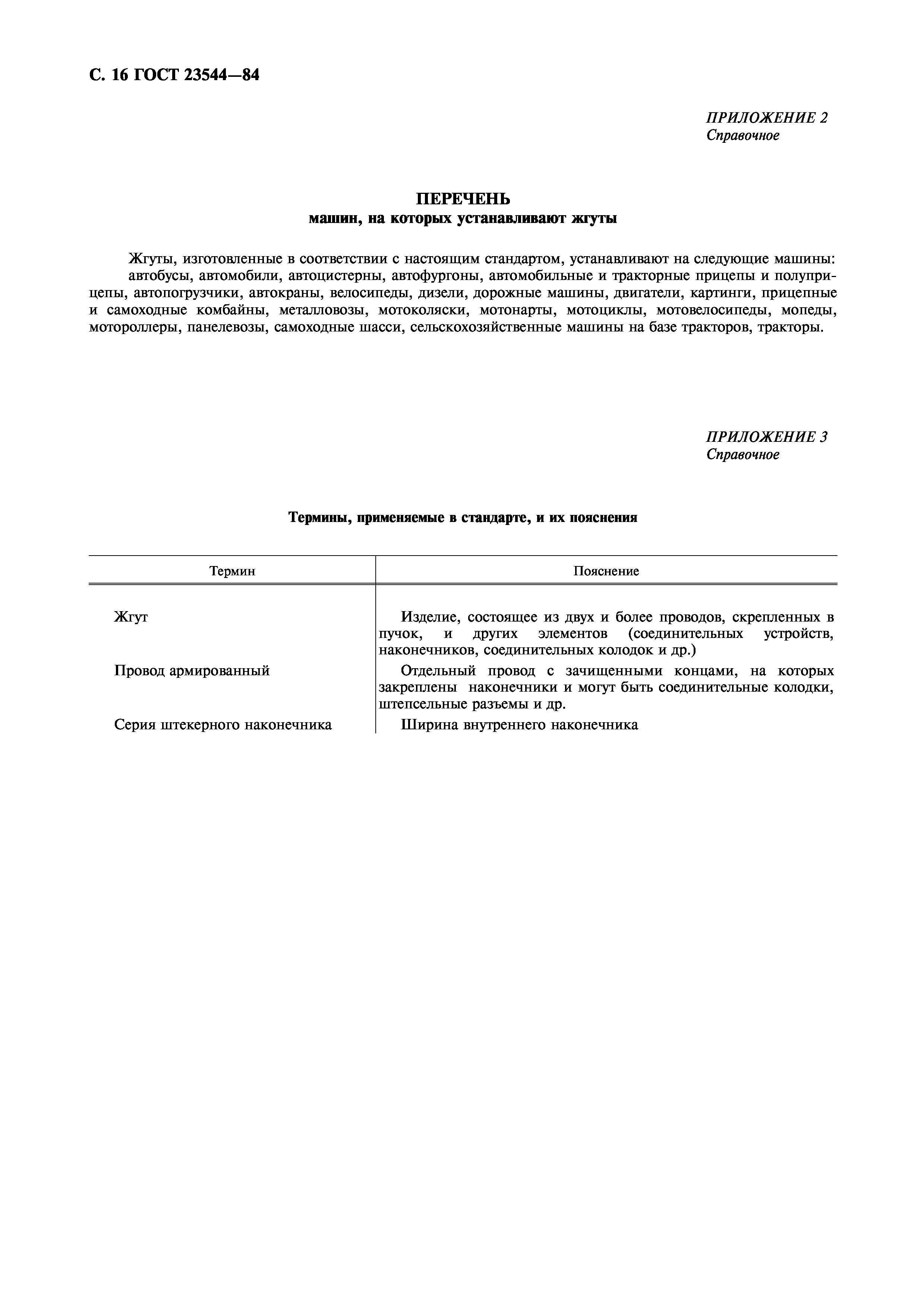 ГОСТ 23544-84