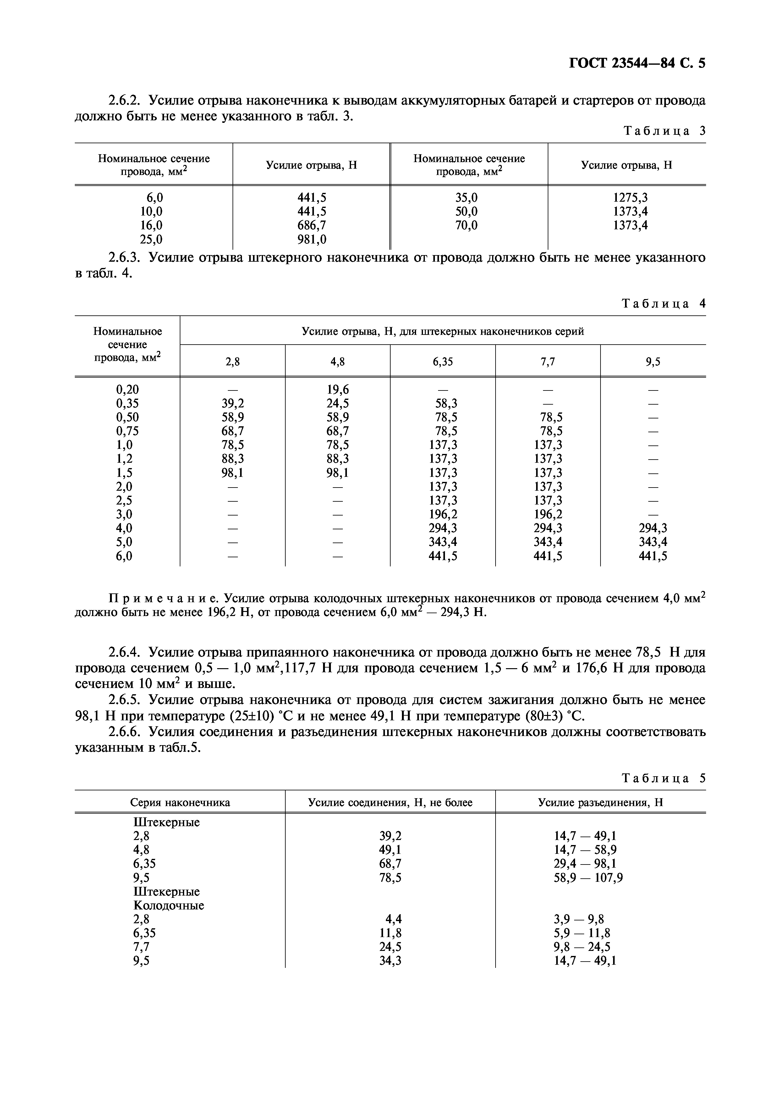 ГОСТ 23544-84