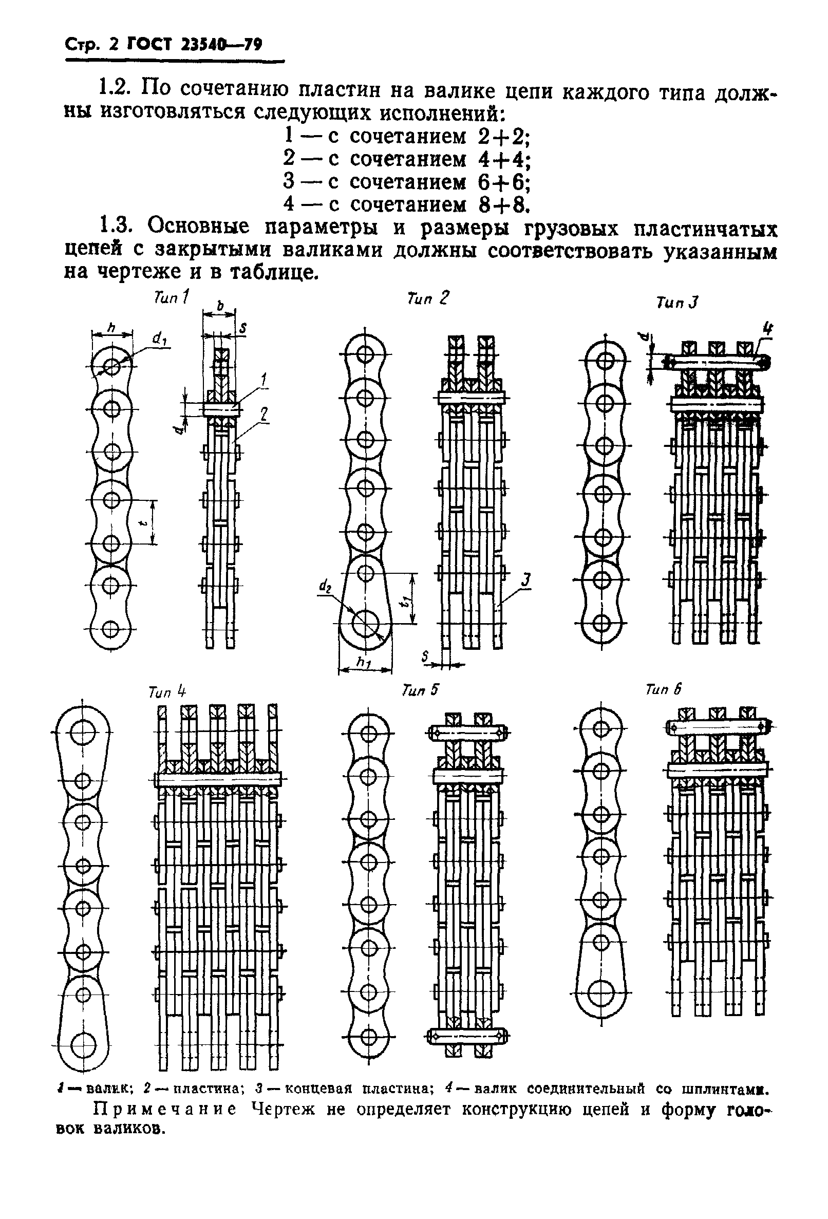 ГОСТ 23540-79