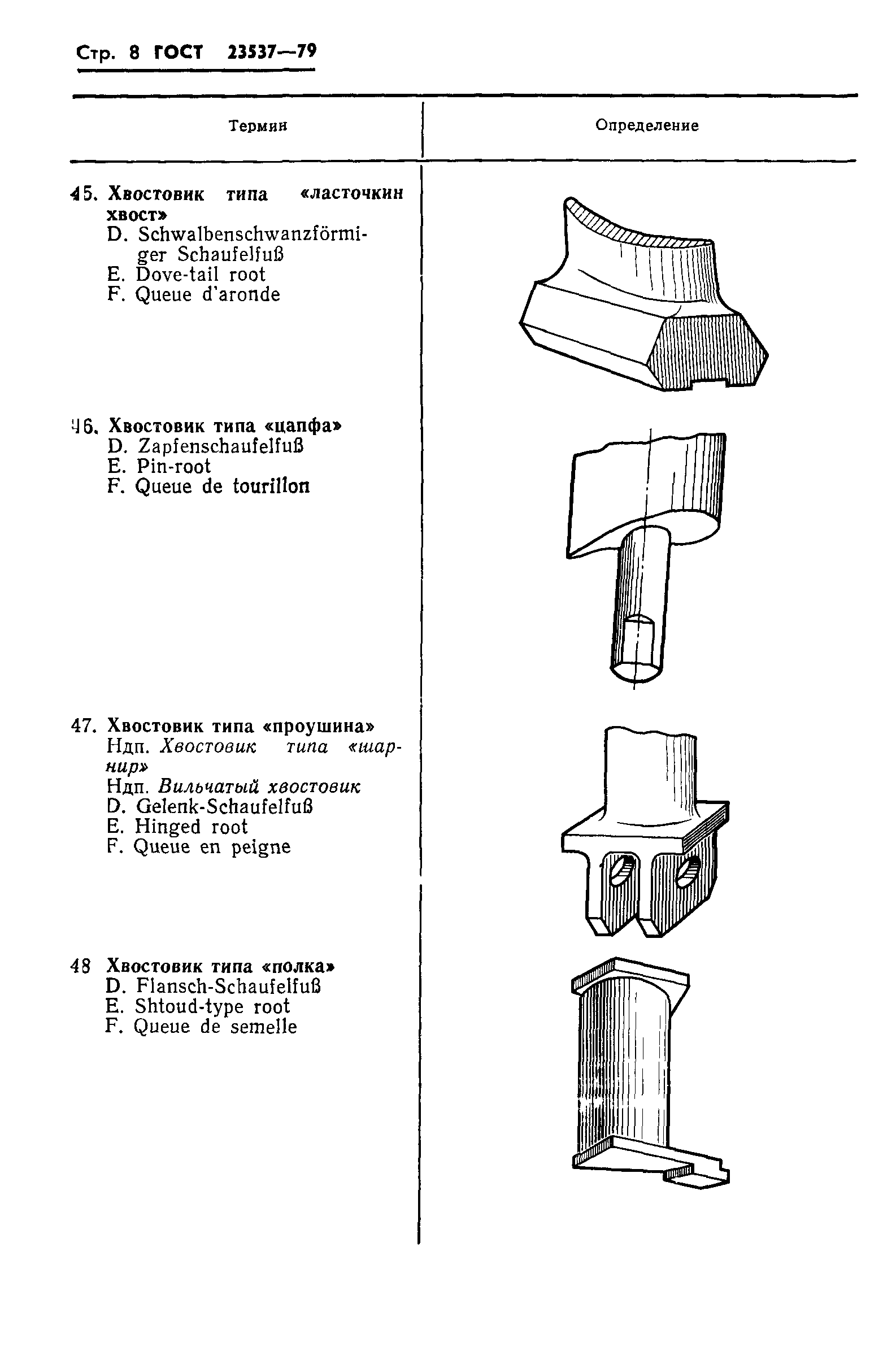 ГОСТ 23537-79