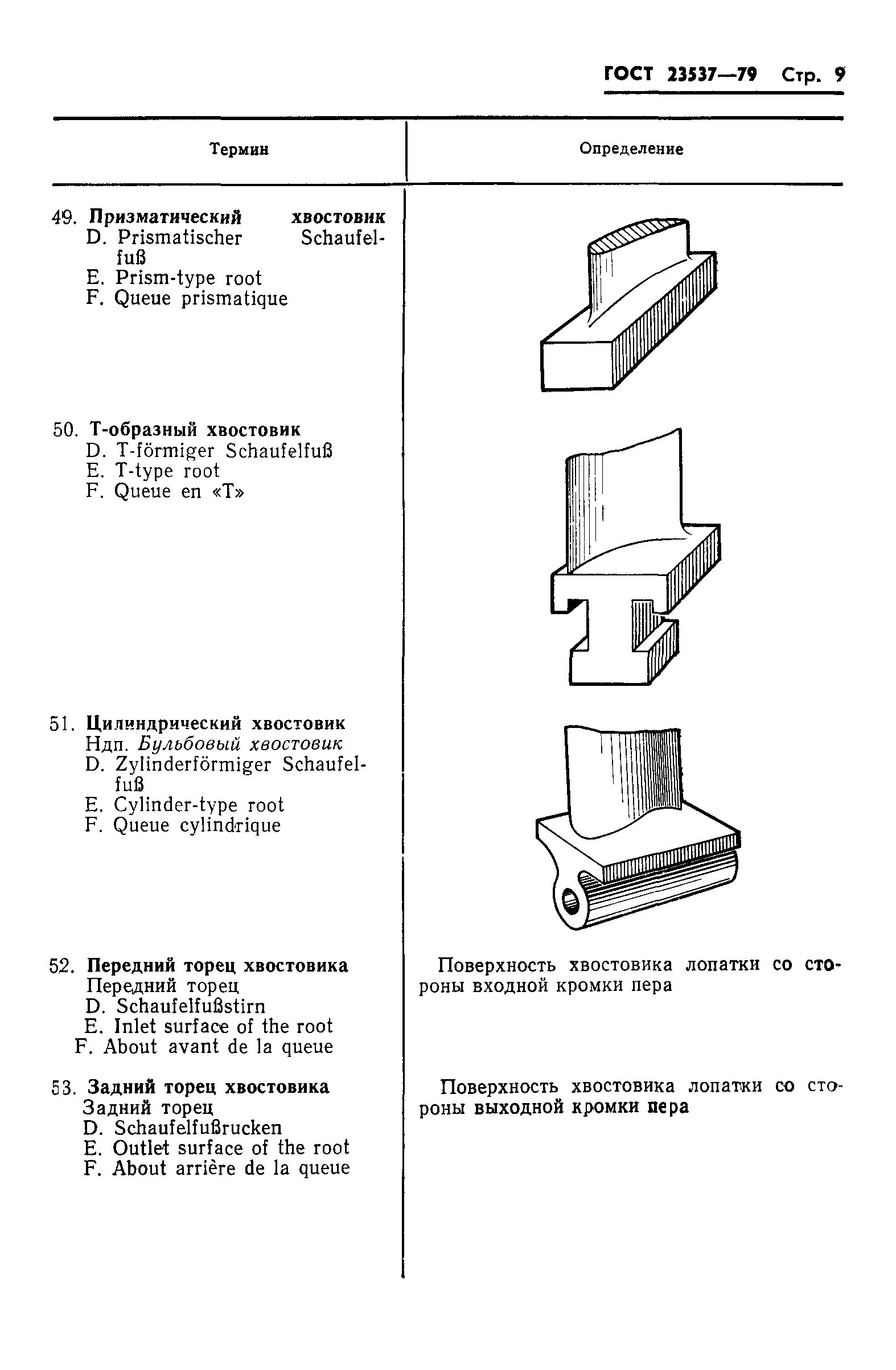 ГОСТ 23537-79