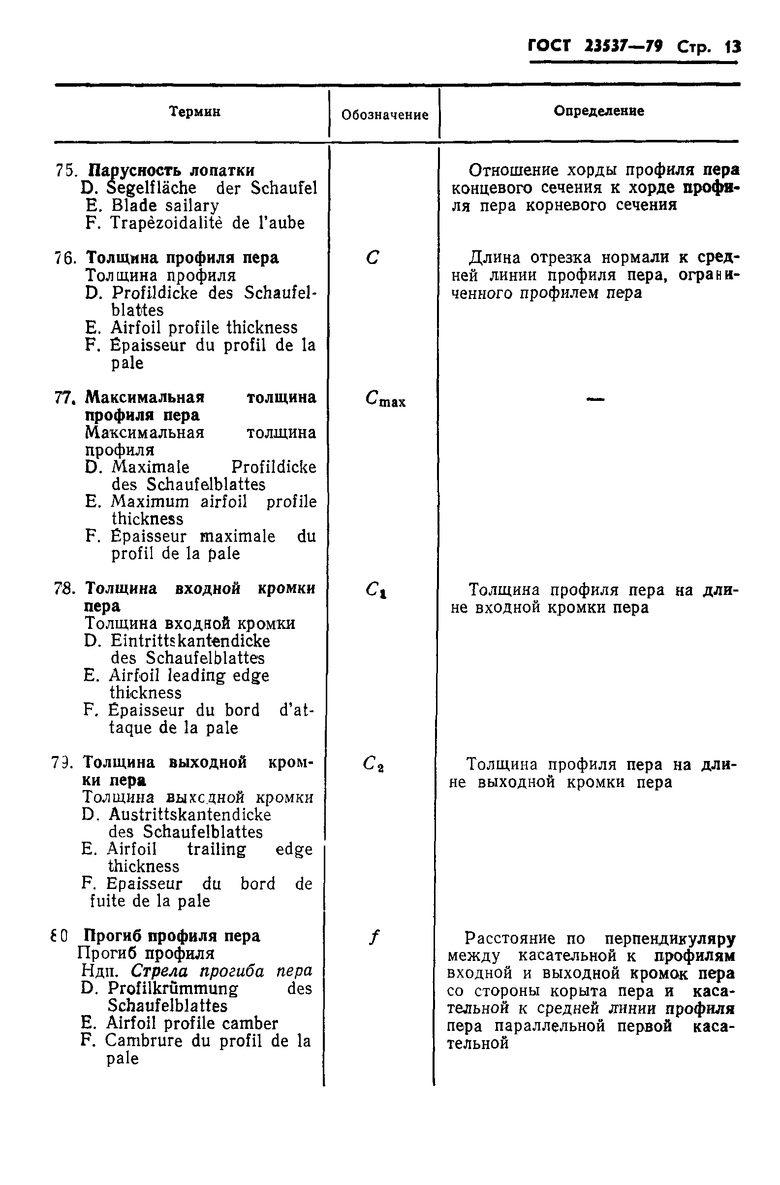 ГОСТ 23537-79