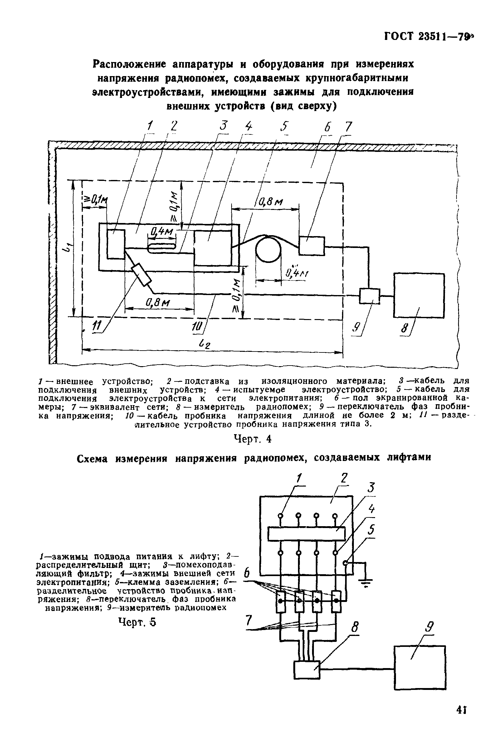 ГОСТ 23511-79