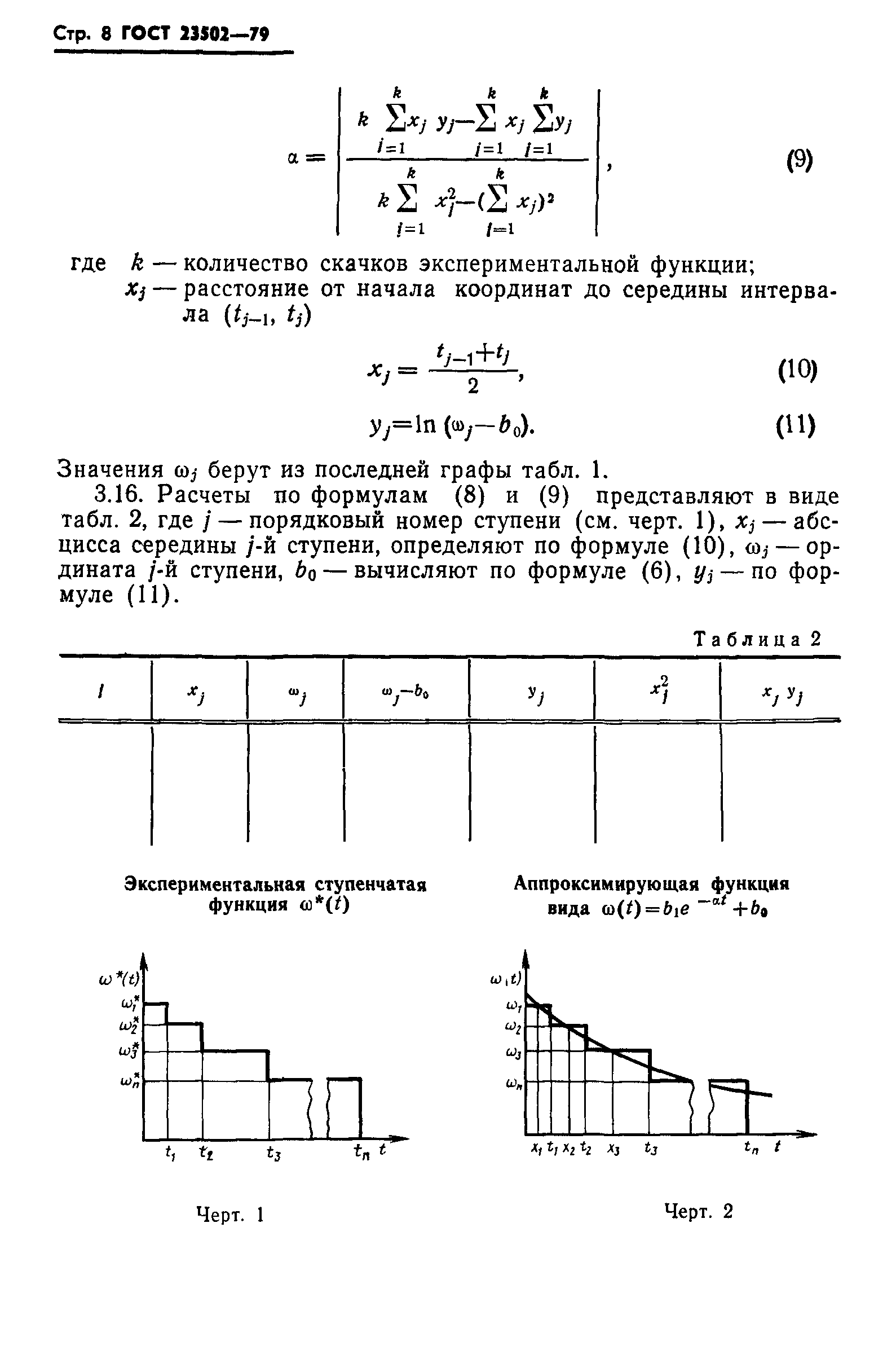 ГОСТ 23502-79