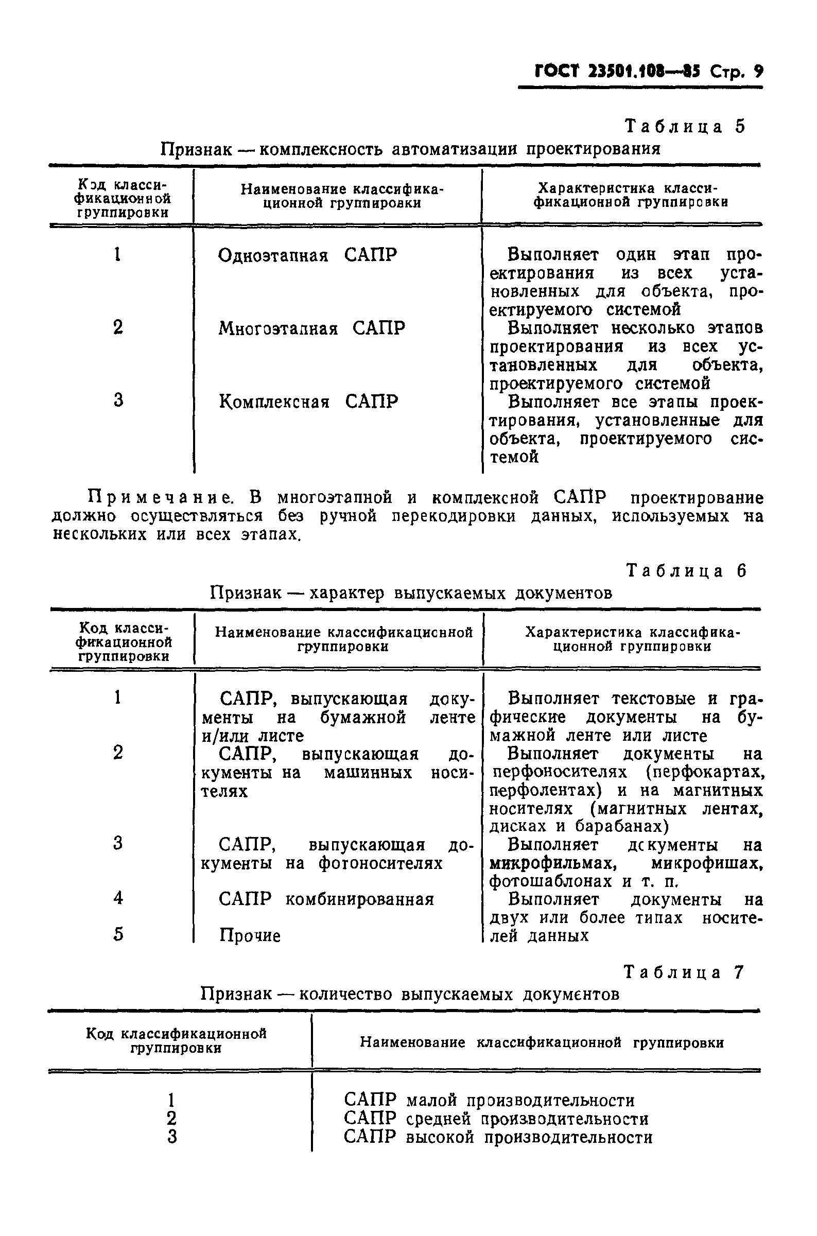 ГОСТ 23501.108-85