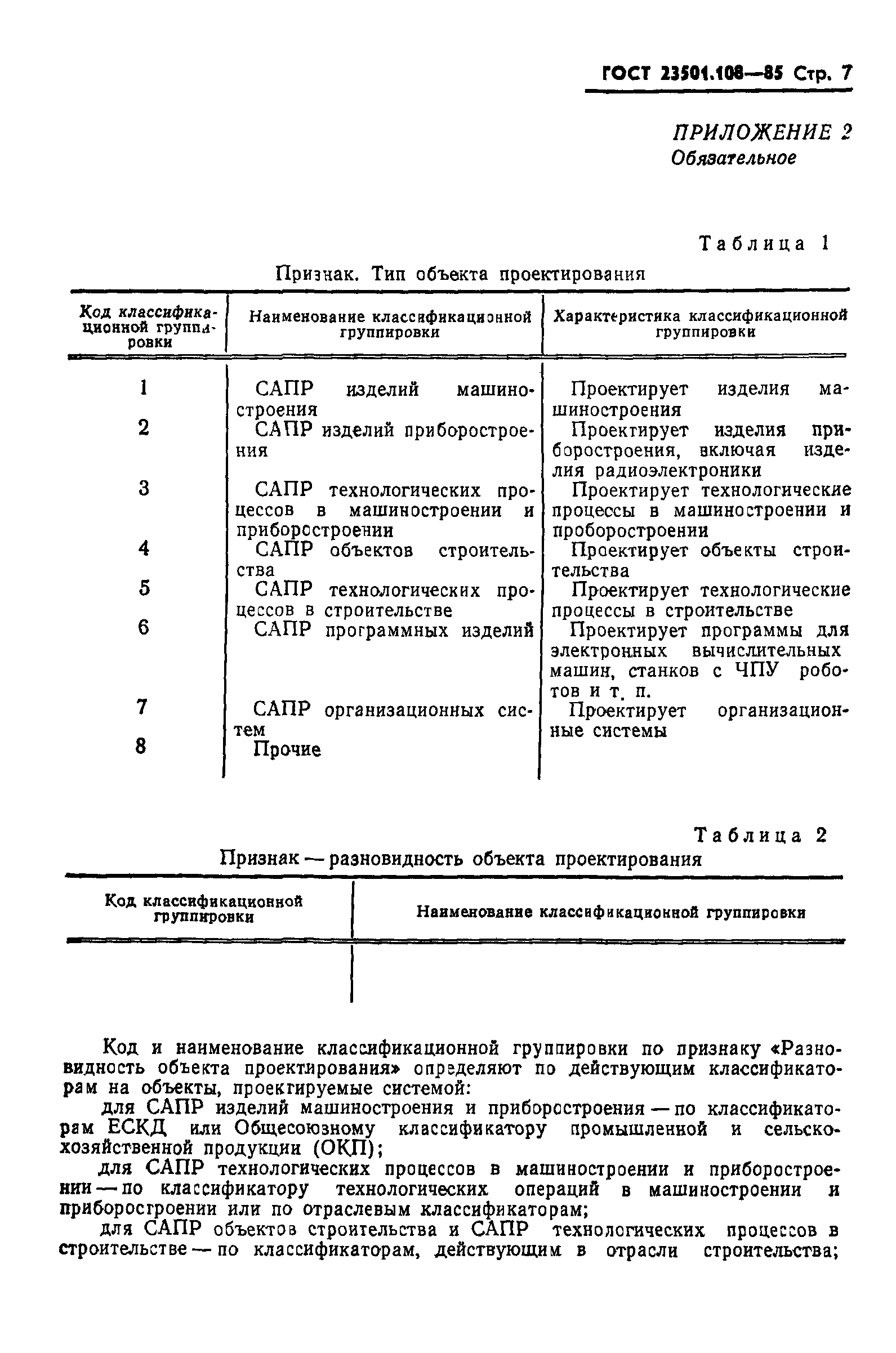 ГОСТ 23501.108-85