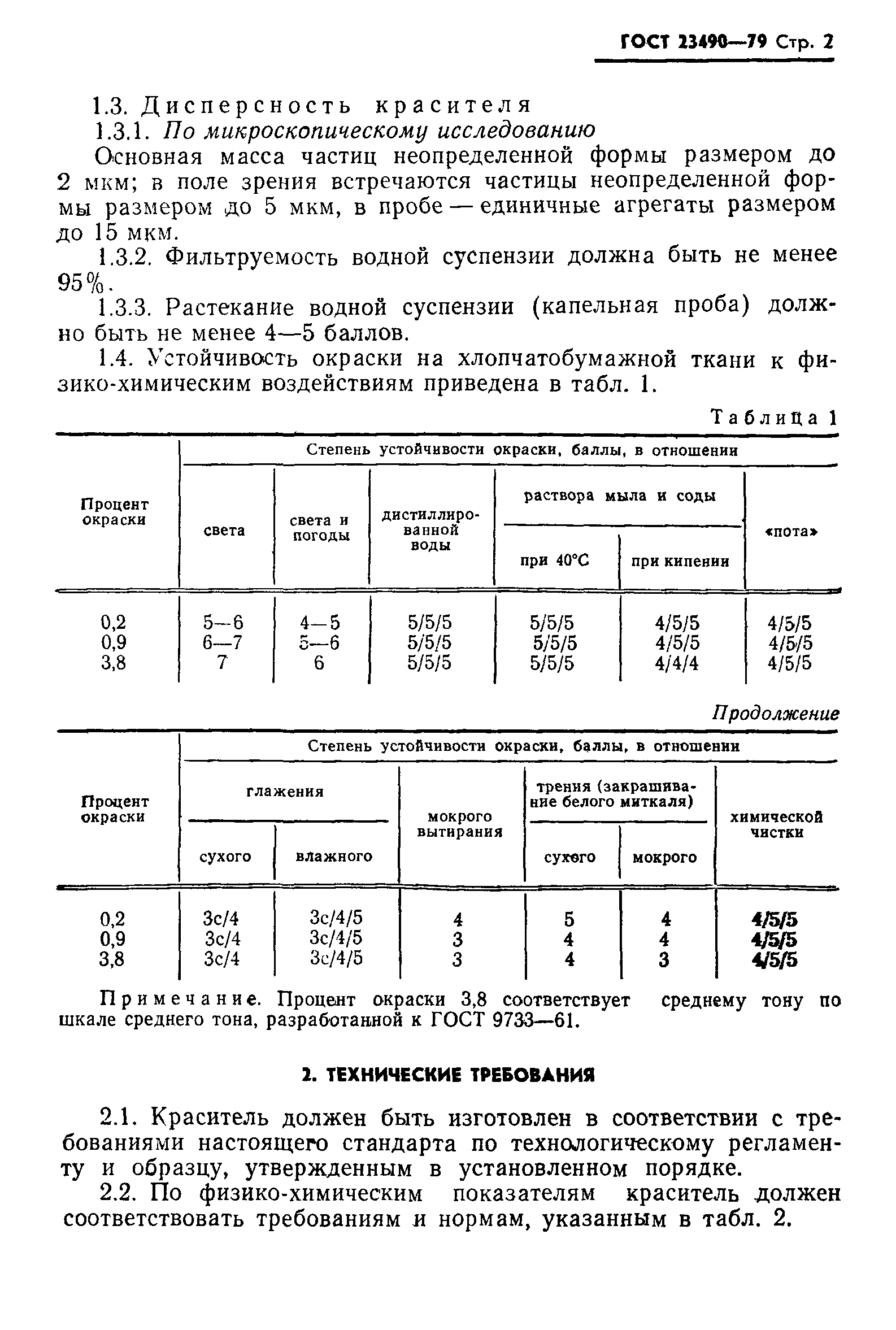 ГОСТ 23490-79