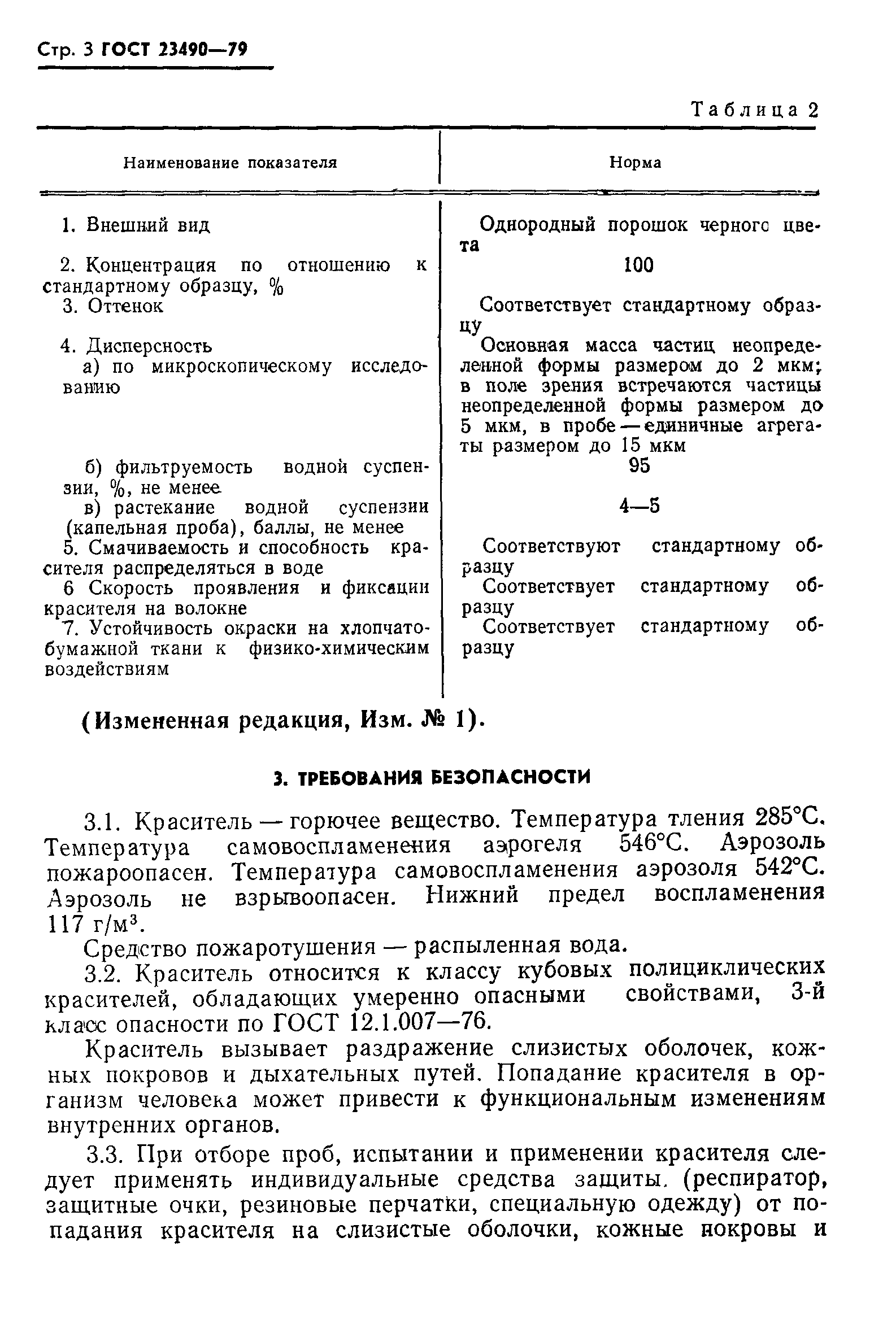 ГОСТ 23490-79